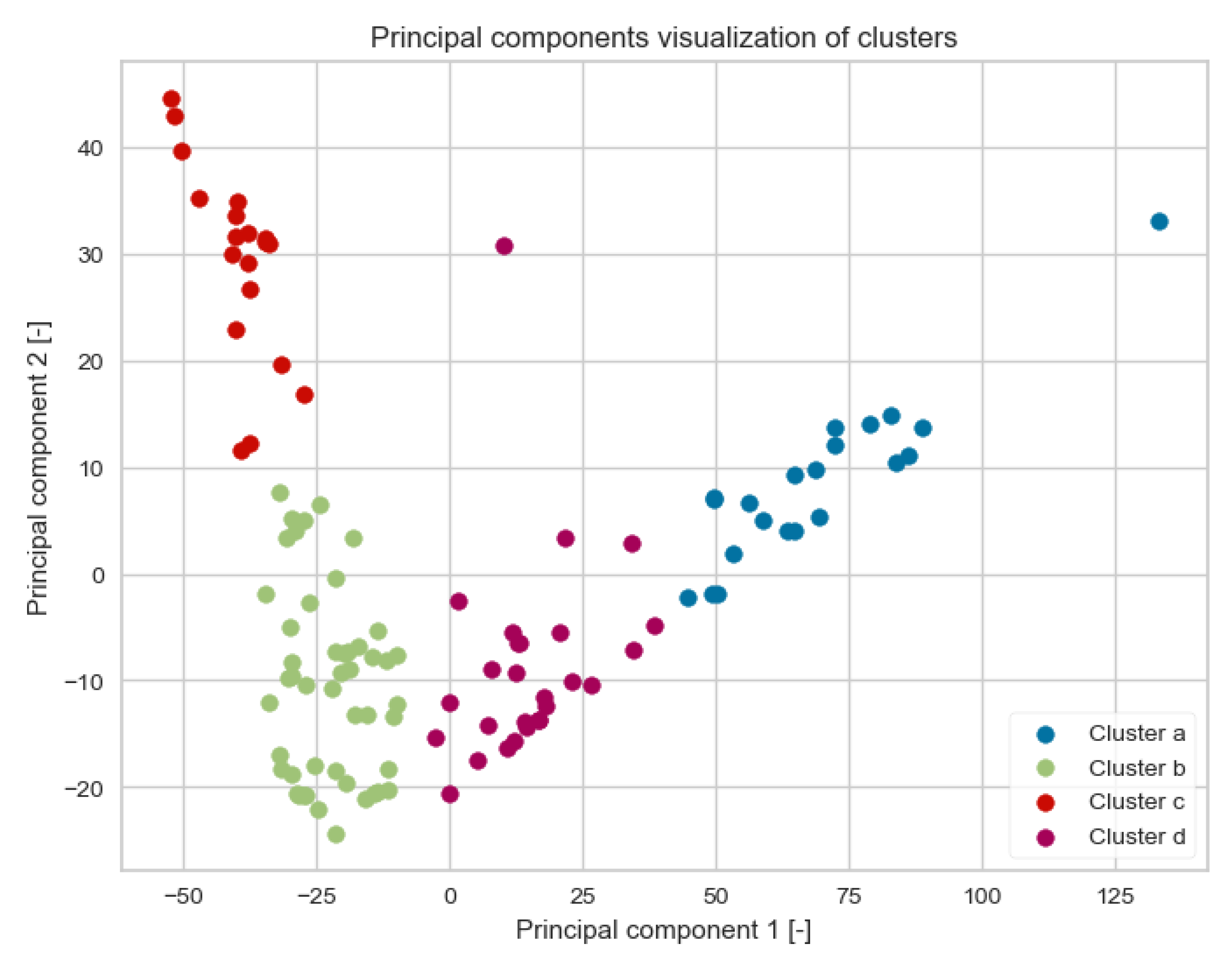 Applsci 13 11841 g001