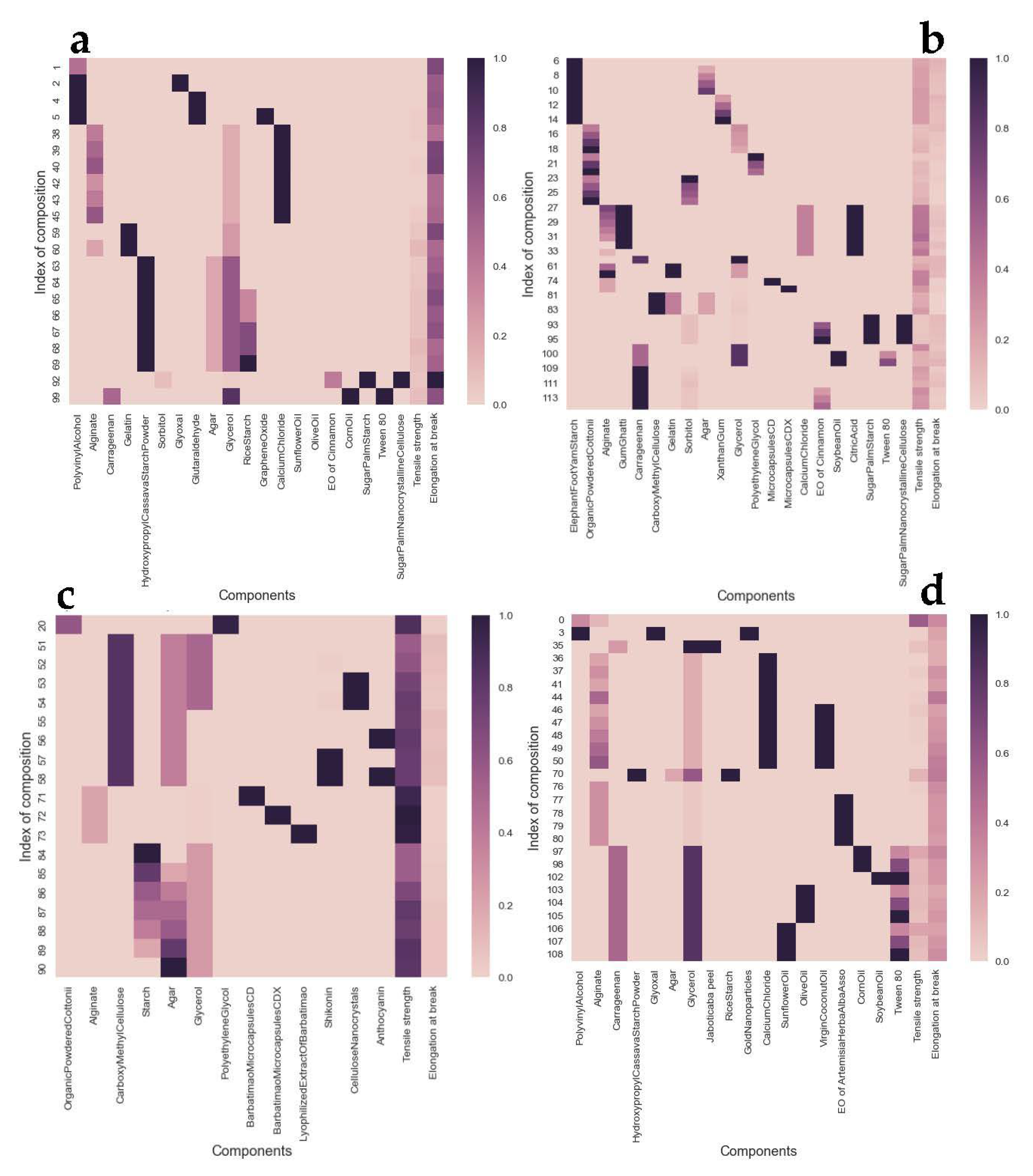Applsci 13 11841 g002