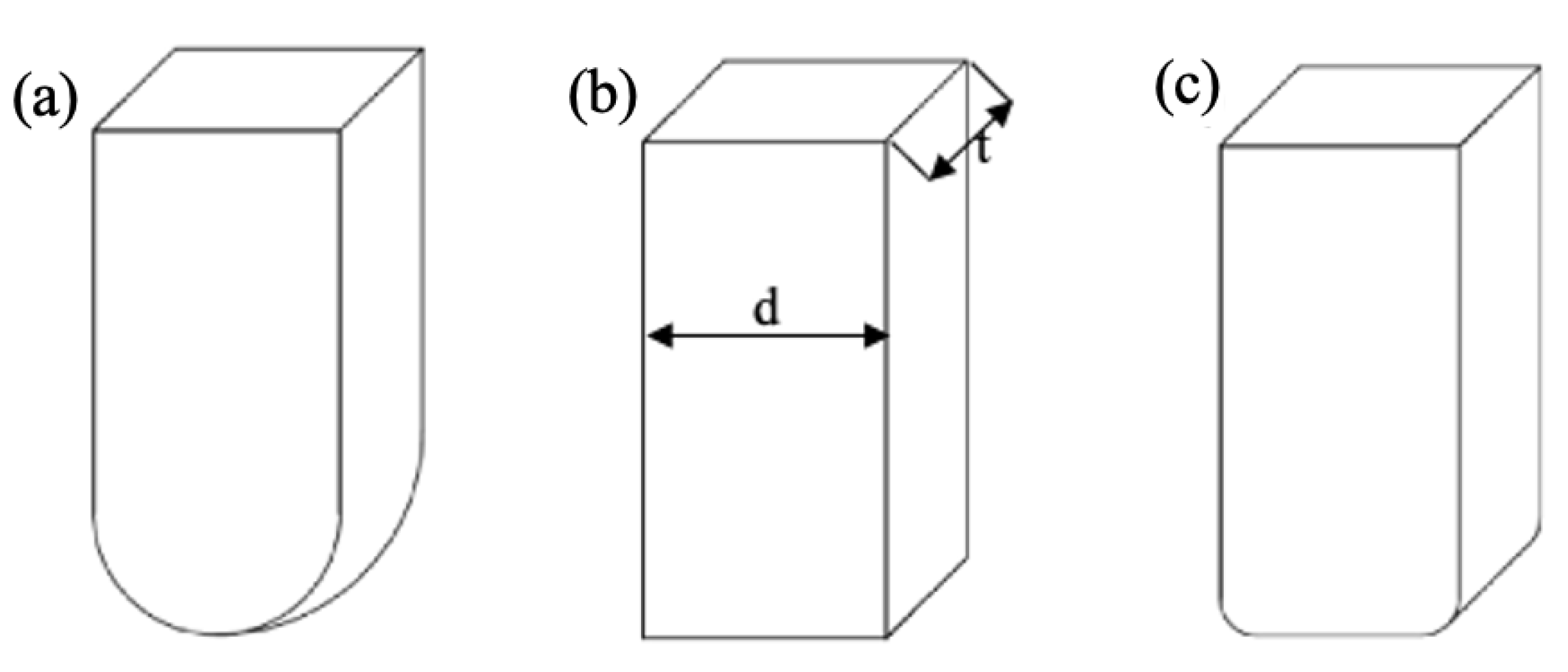 Applsci 13 11843 g003