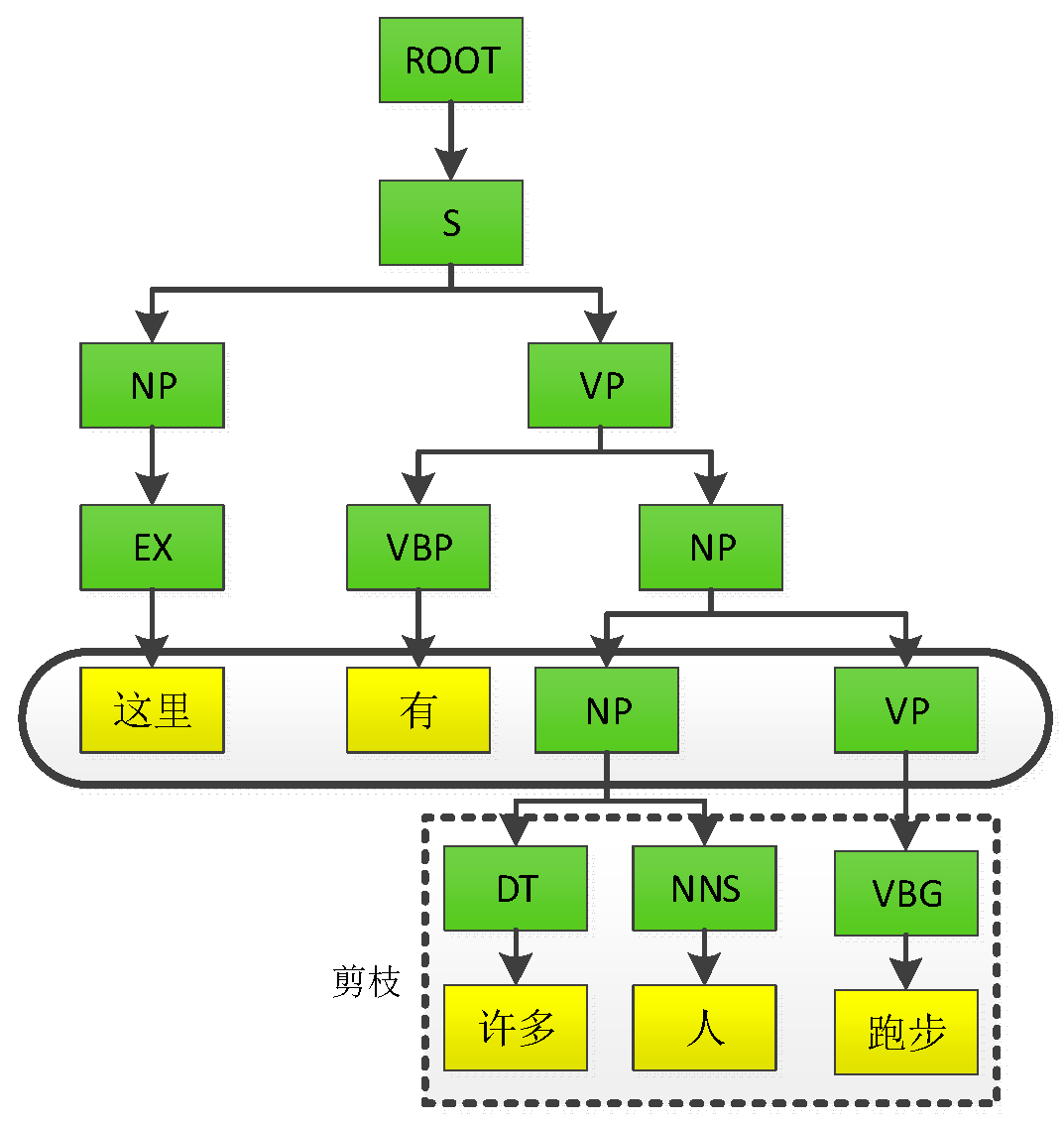 Applsci 13 11845 g003