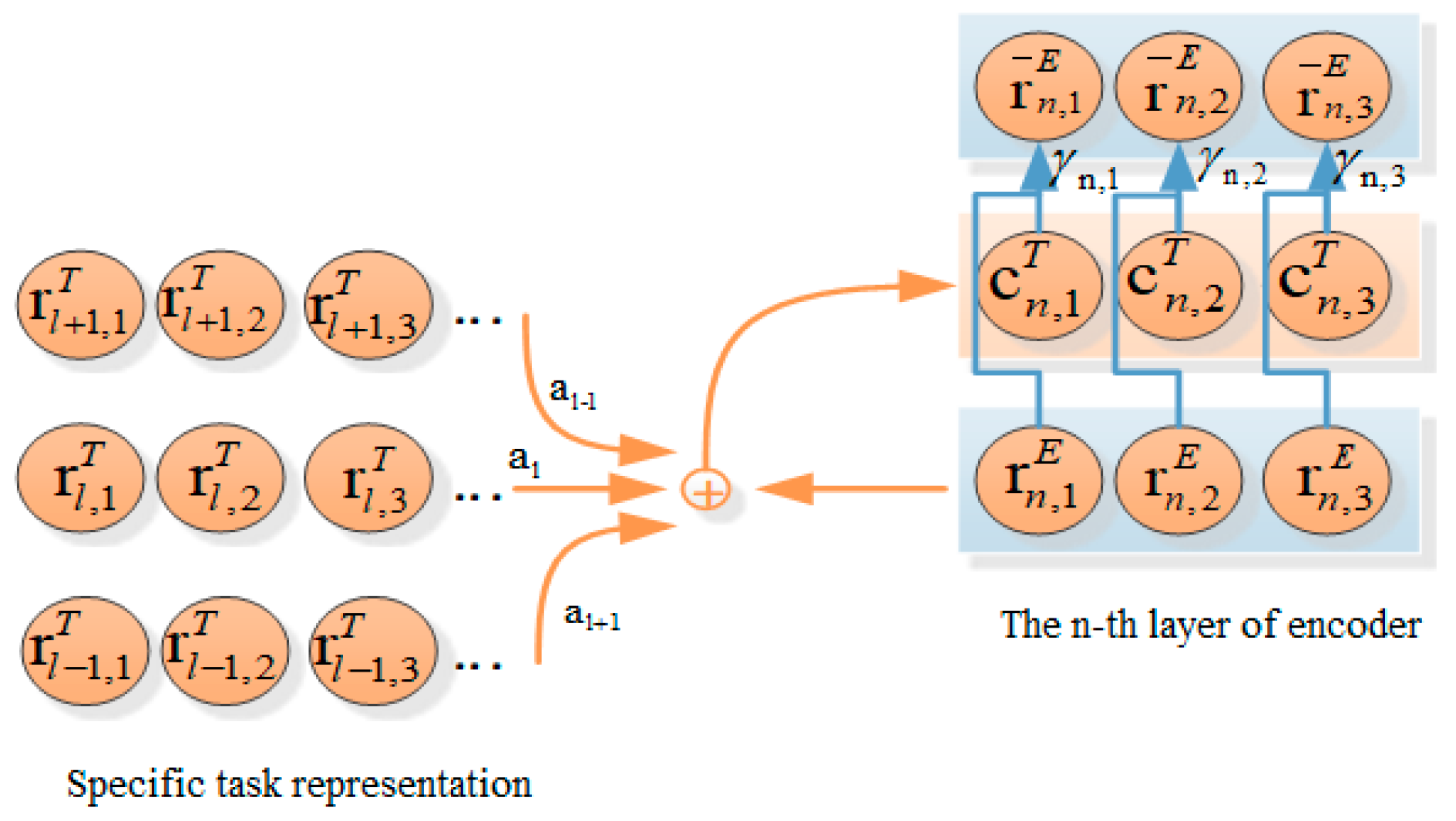Applsci 13 11845 g004