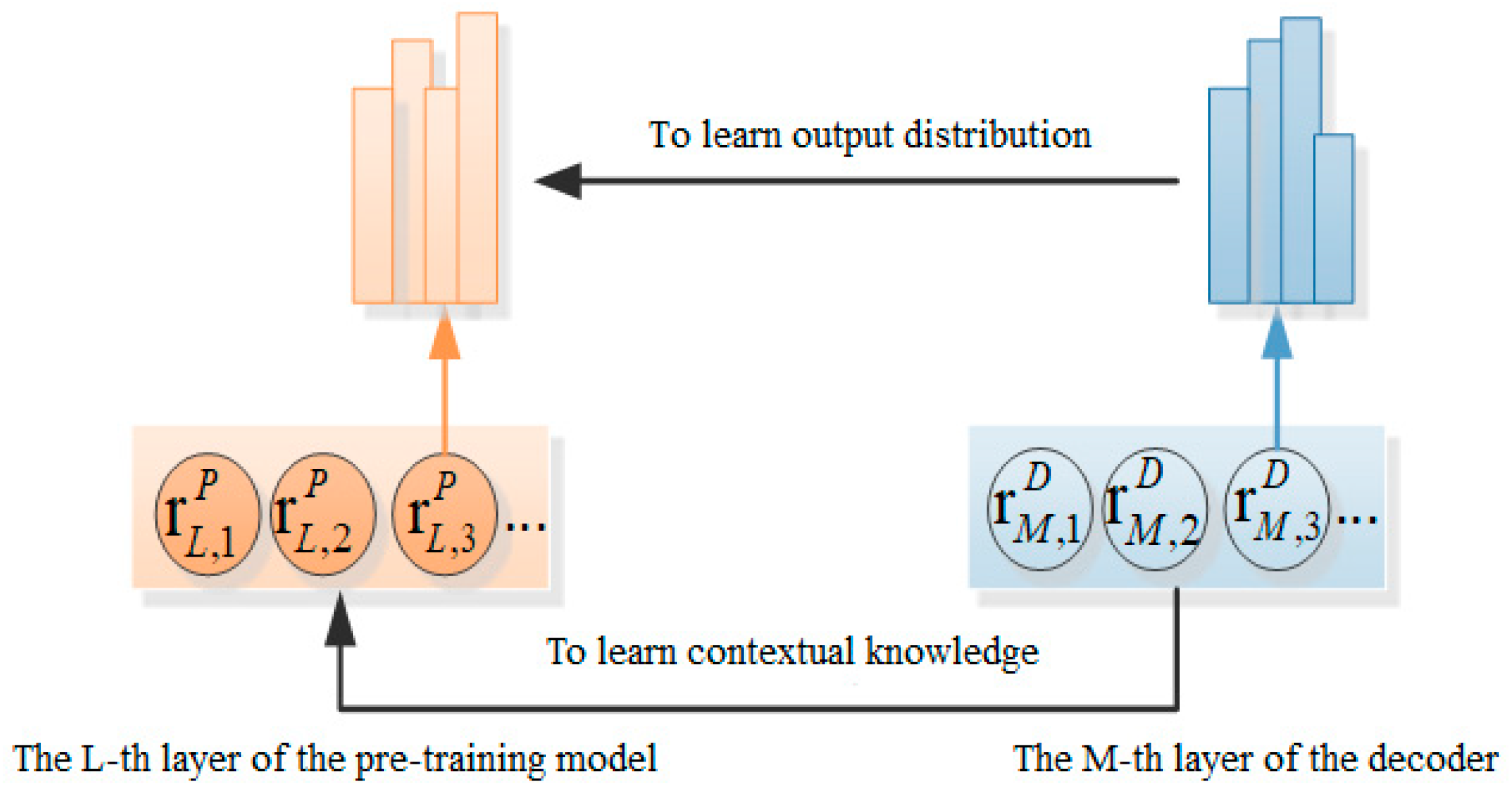 Applsci 13 11845 g005