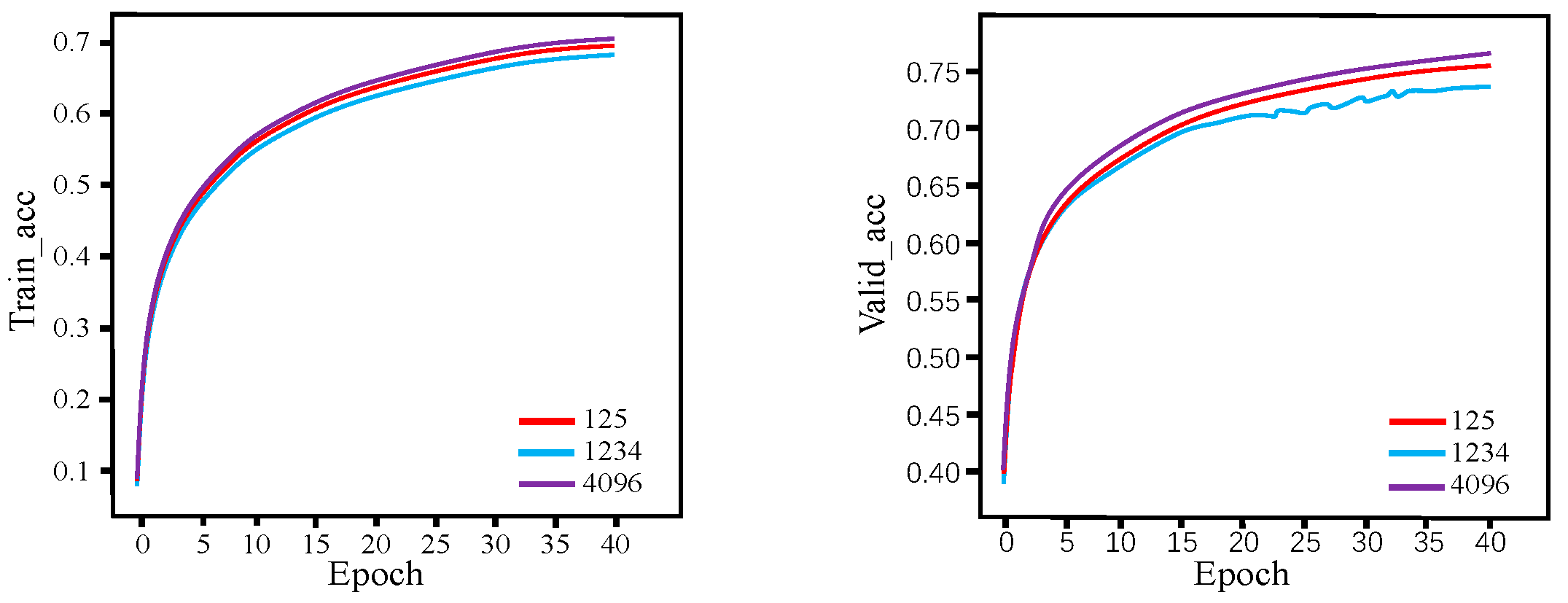 Applsci 13 11845 g014
