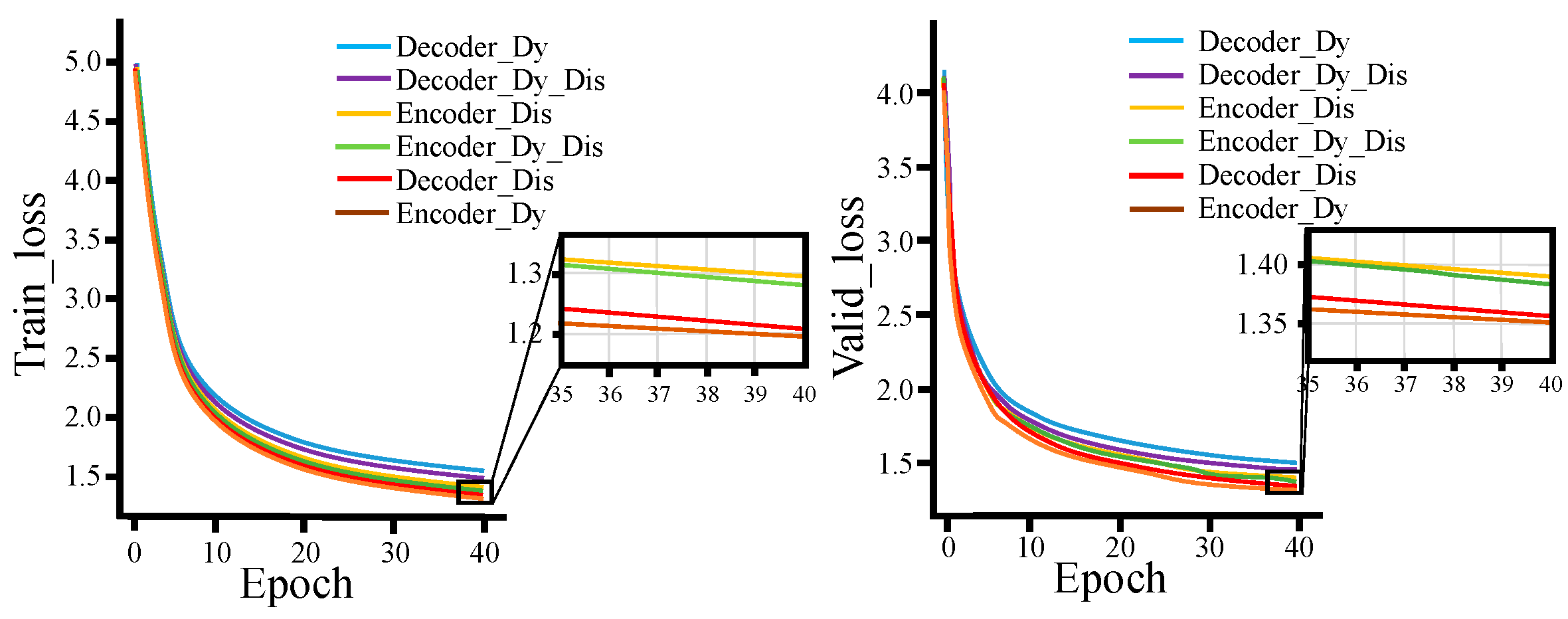 Applsci 13 11845 g015