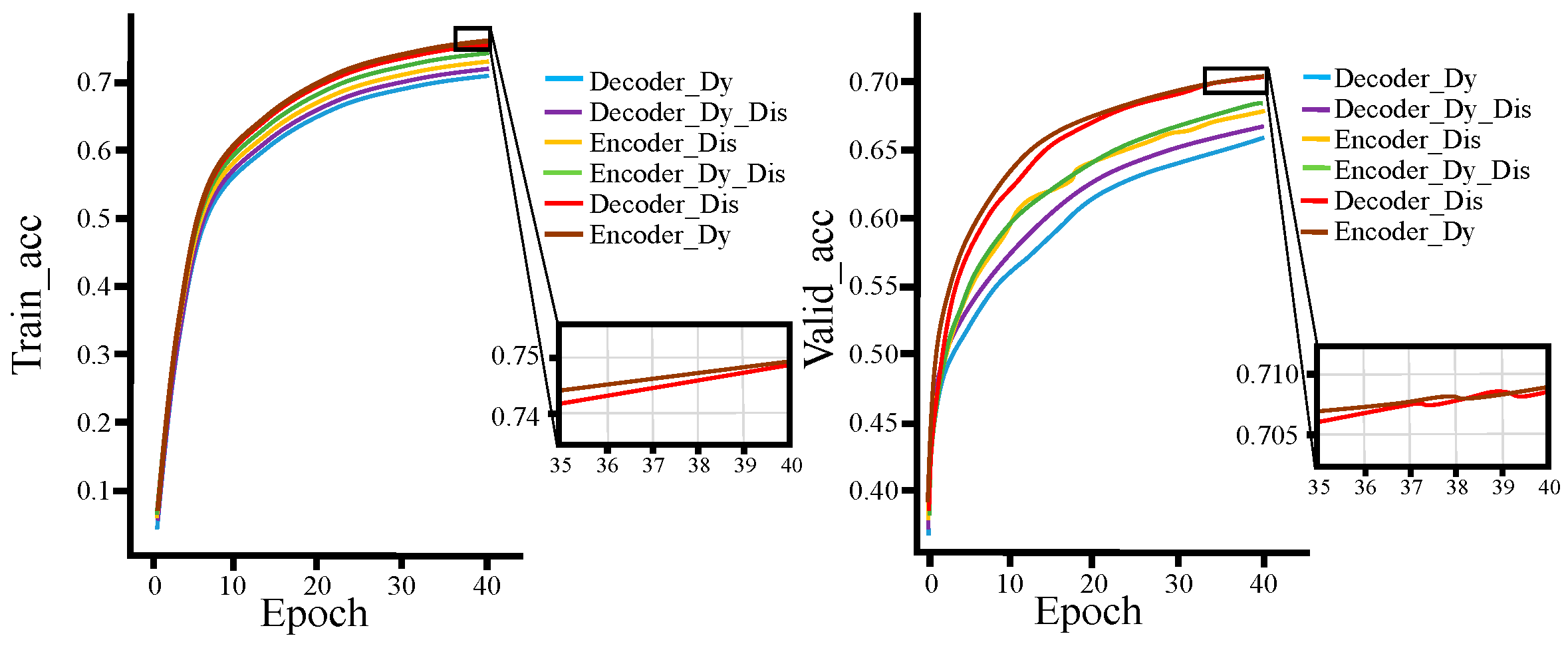 Applsci 13 11845 g016