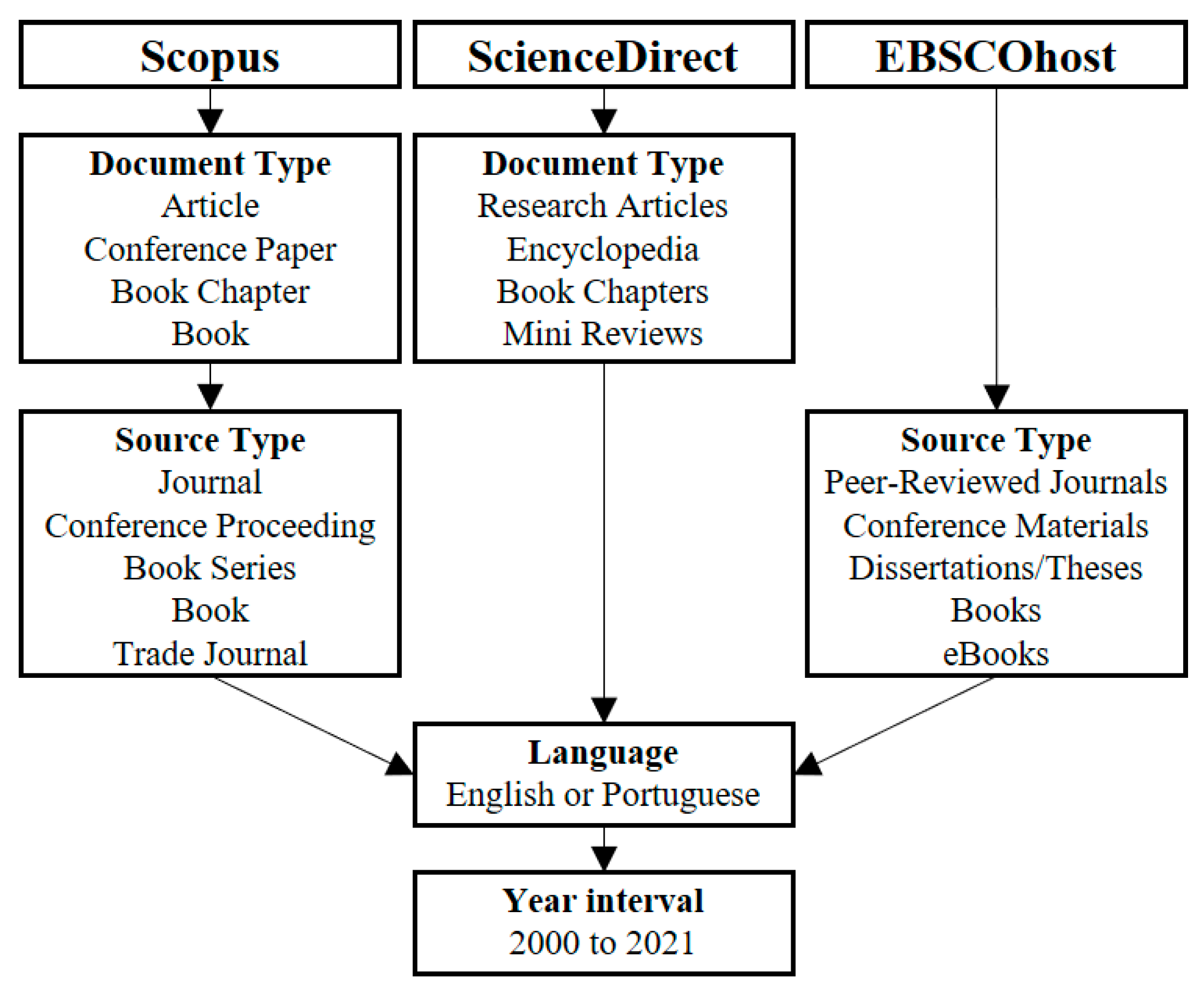Applsci 13 11846 g002