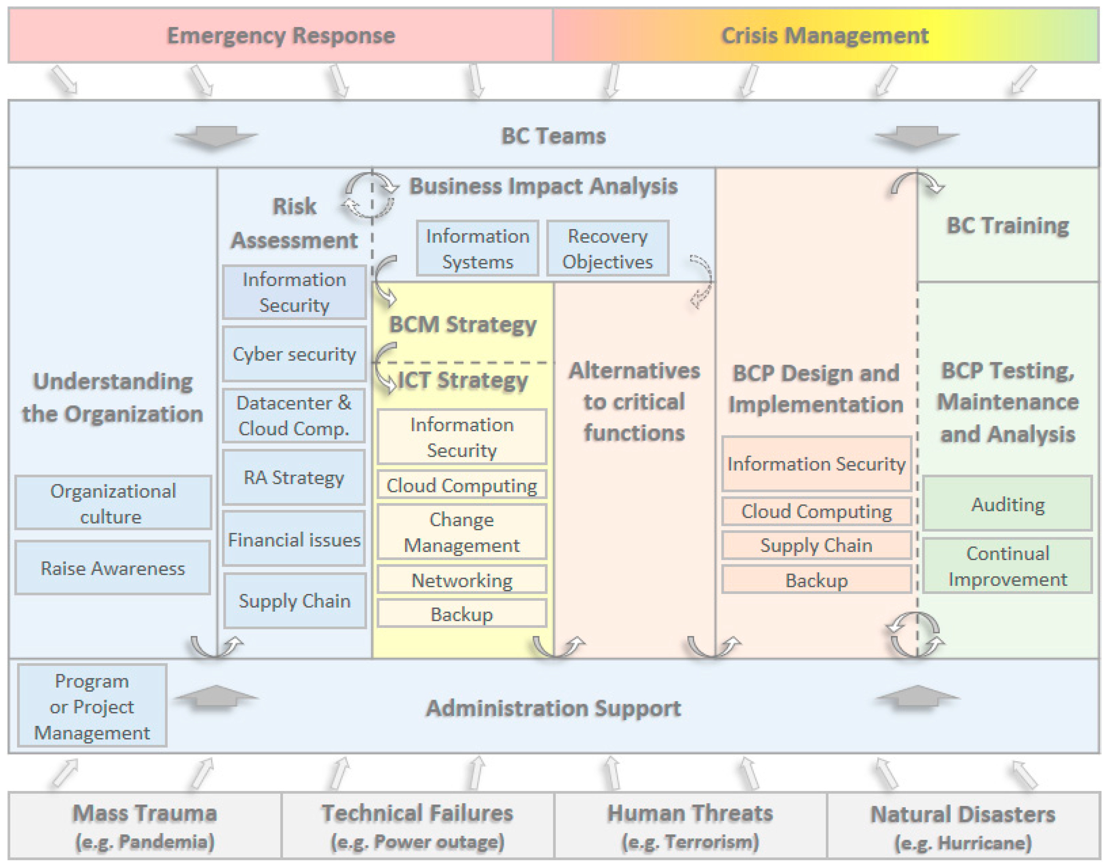 Applsci 13 11846 g008