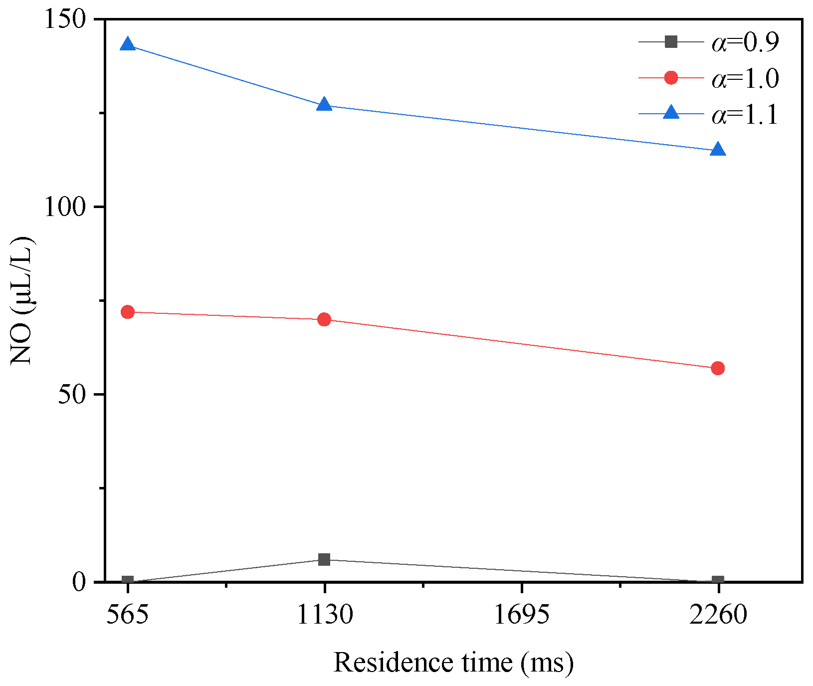 Applsci 13 11847 g002