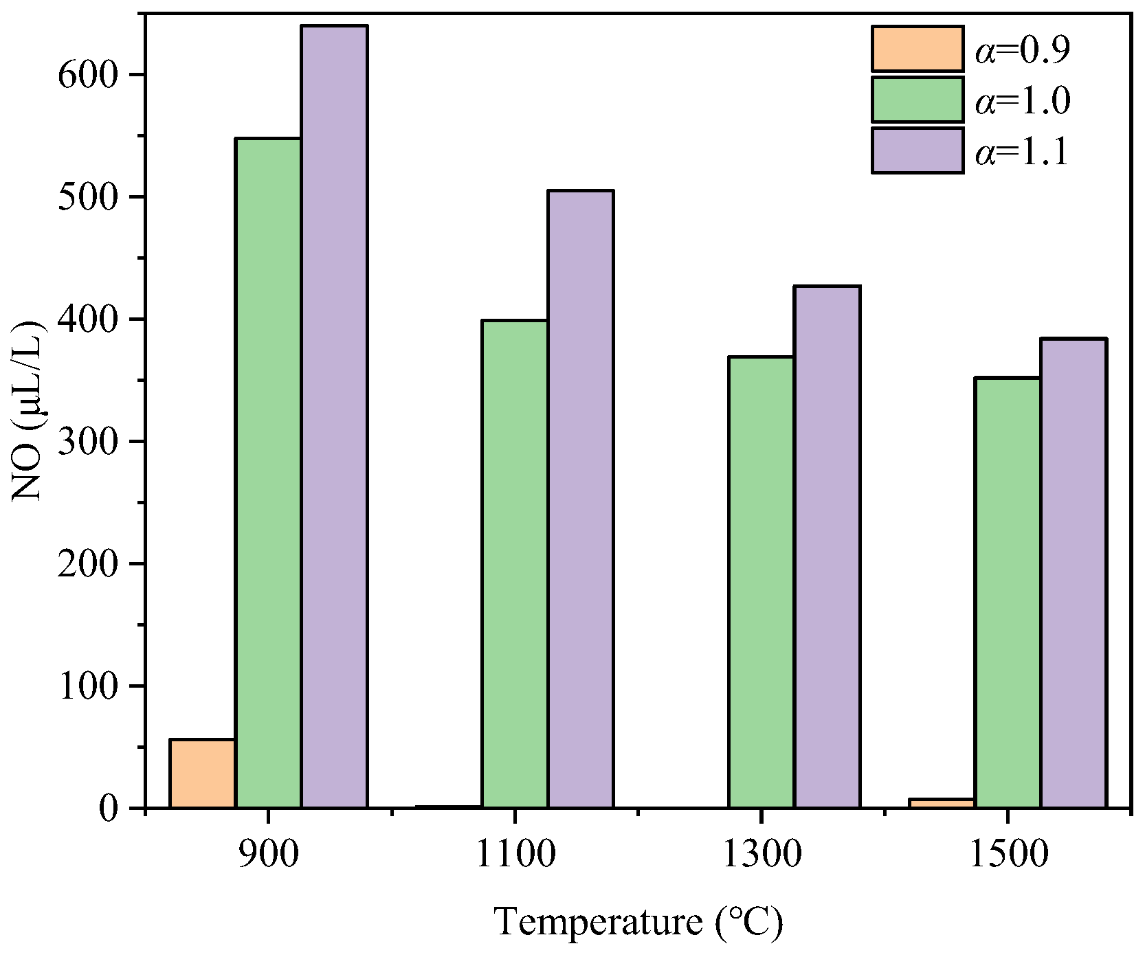 Applsci 13 11847 g005