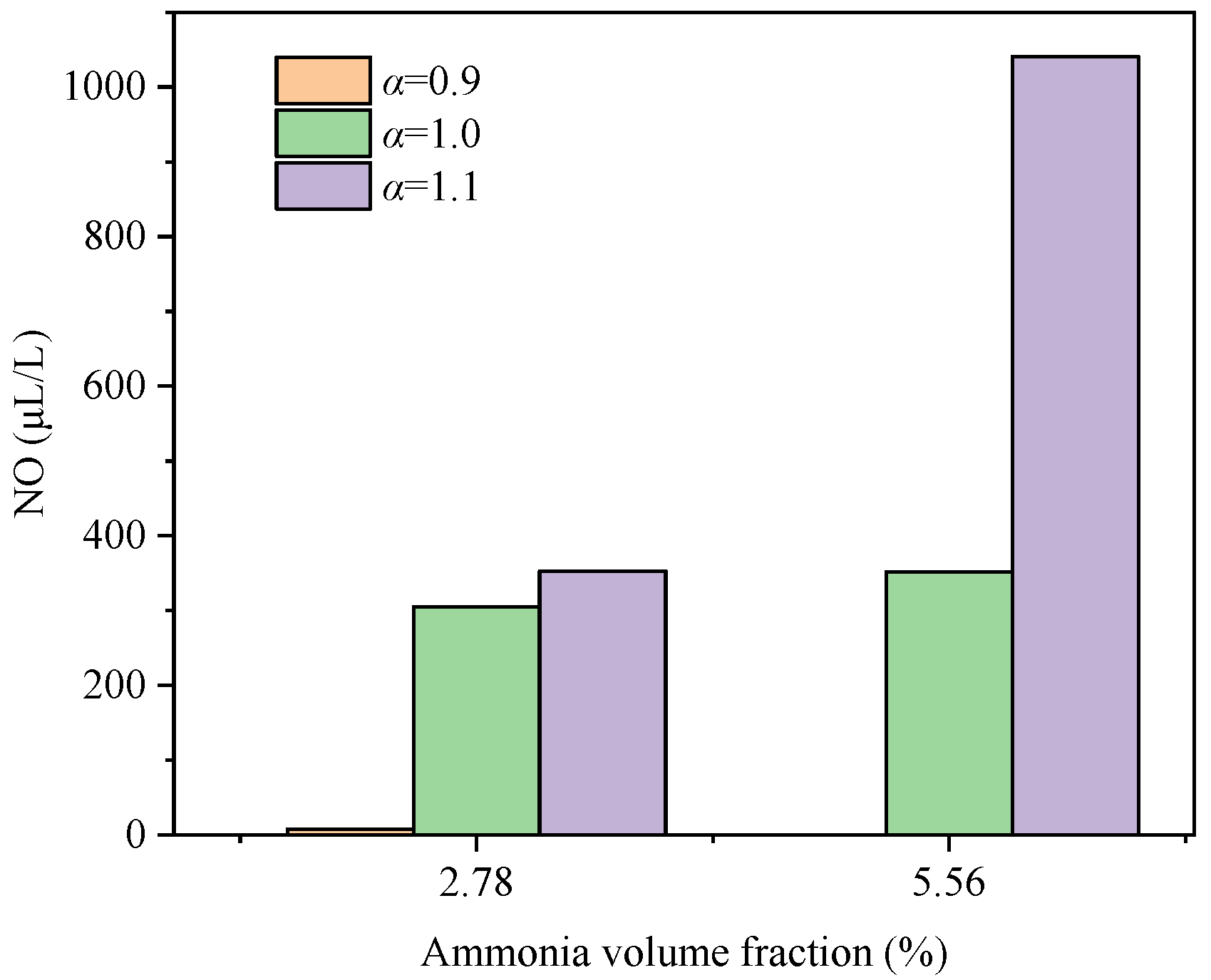 Applsci 13 11847 g007