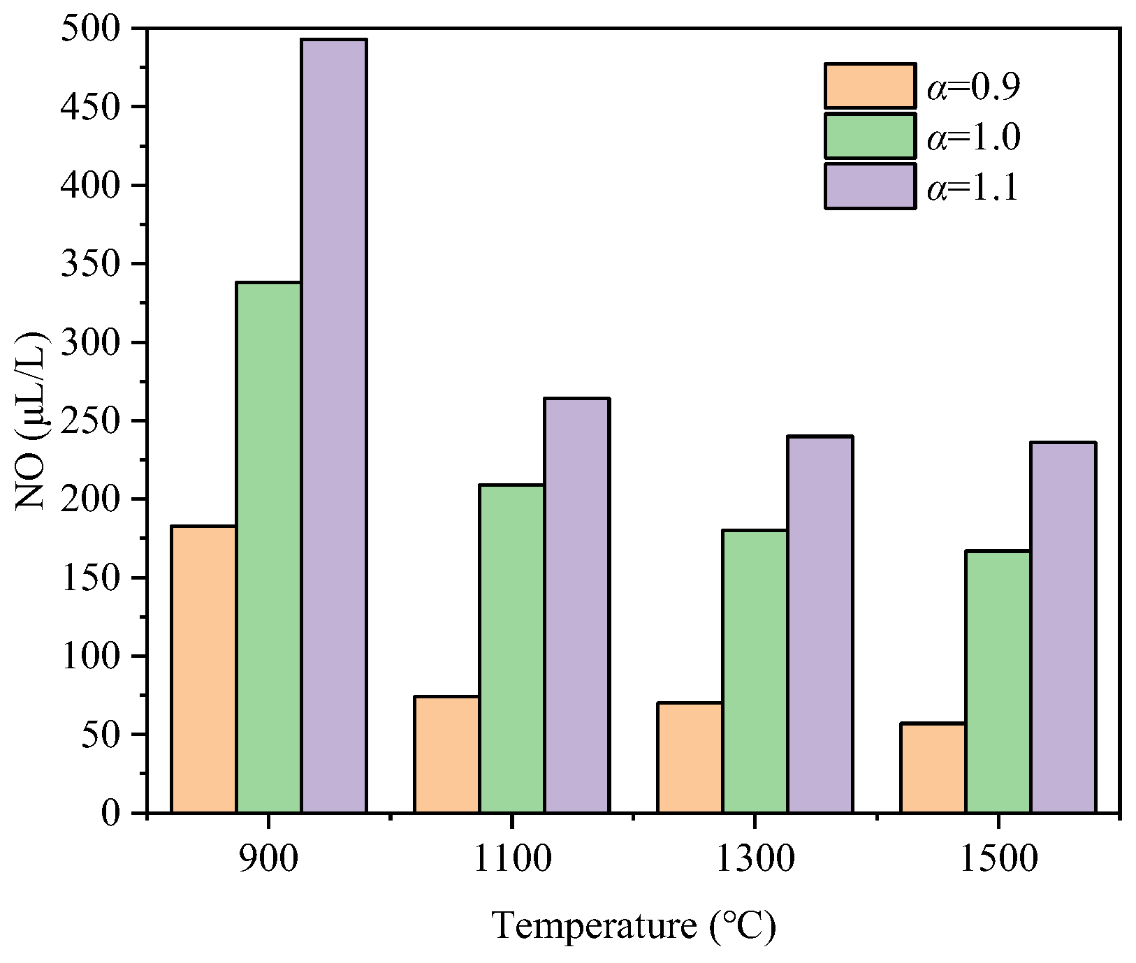 Applsci 13 11847 g009