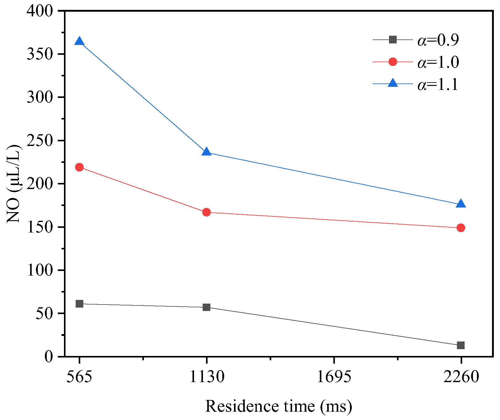 Applsci 13 11847 g010