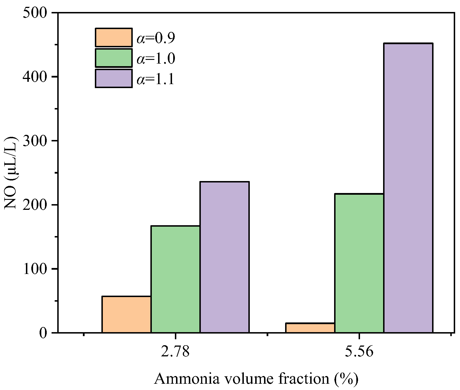 Applsci 13 11847 g011