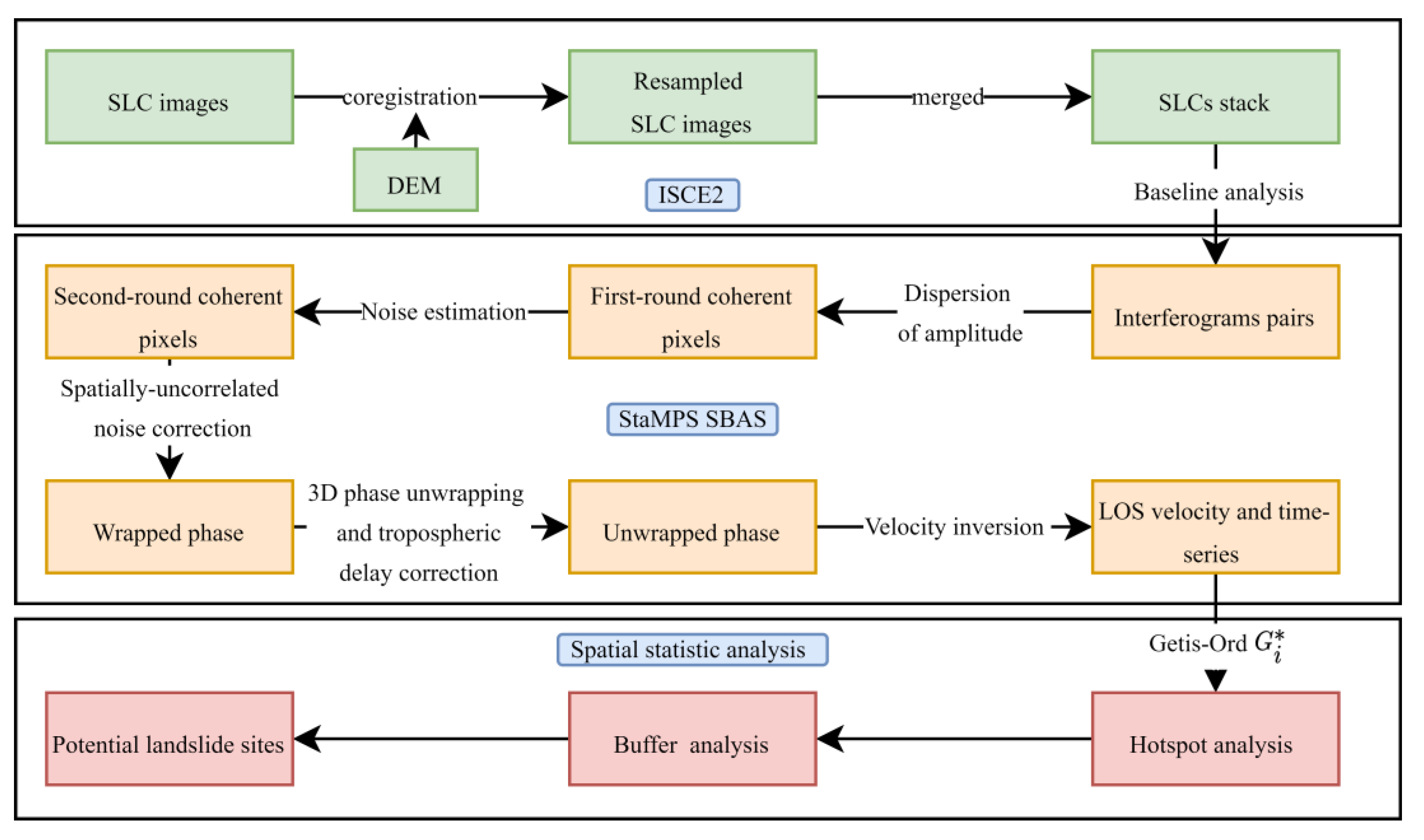 Applsci 13 11851 g005