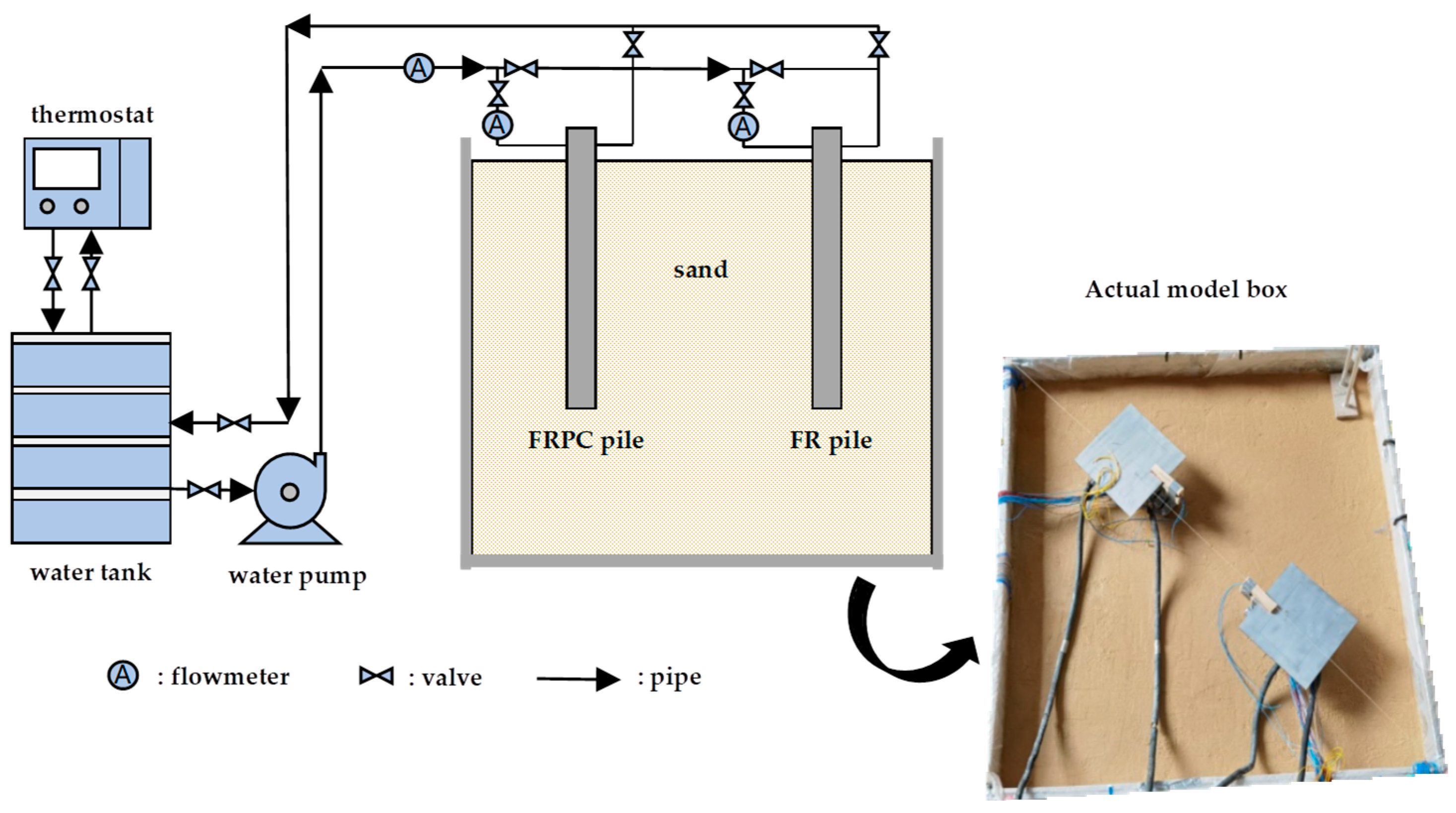 Applsci 13 11853 g002
