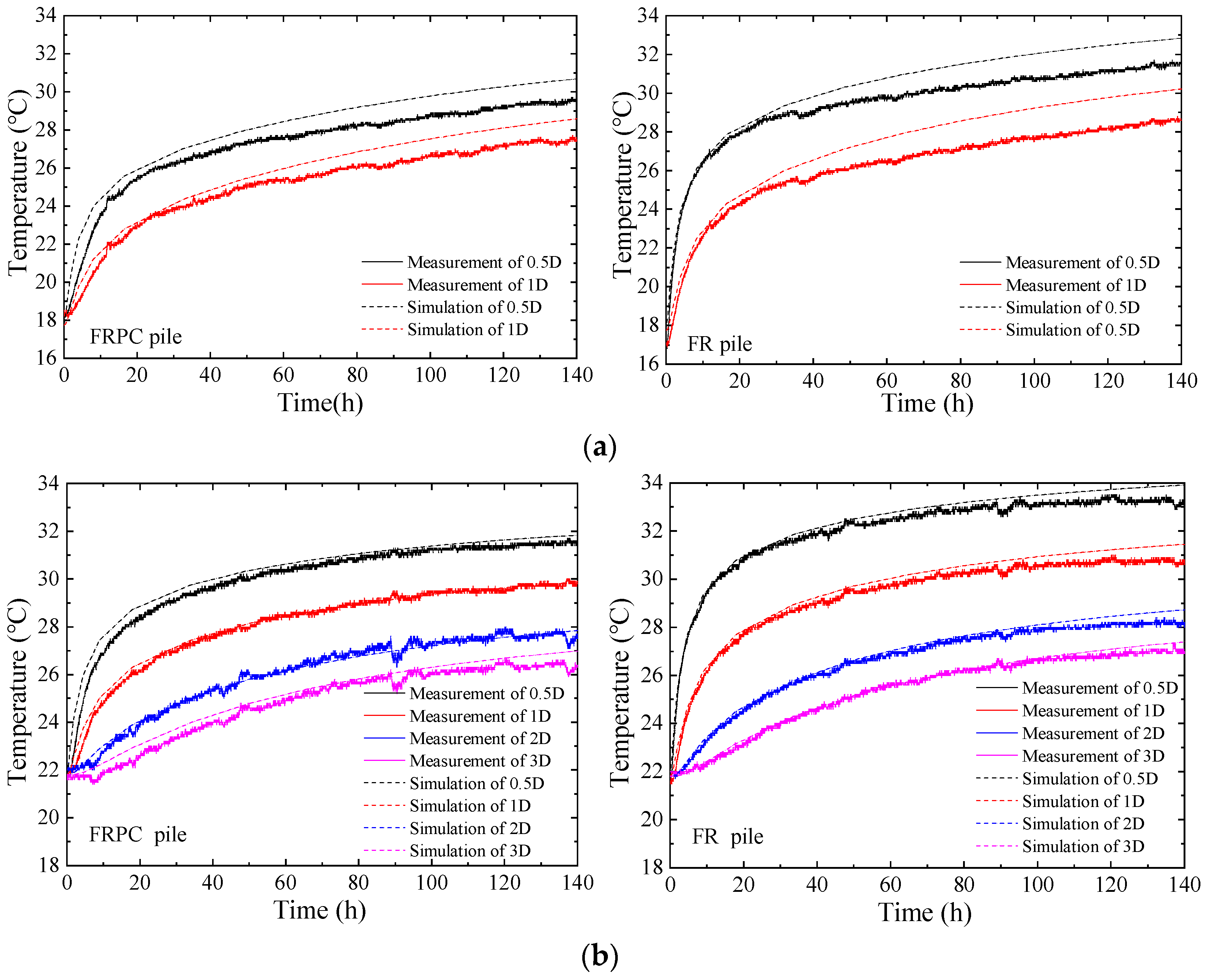 Applsci 13 11853 g005