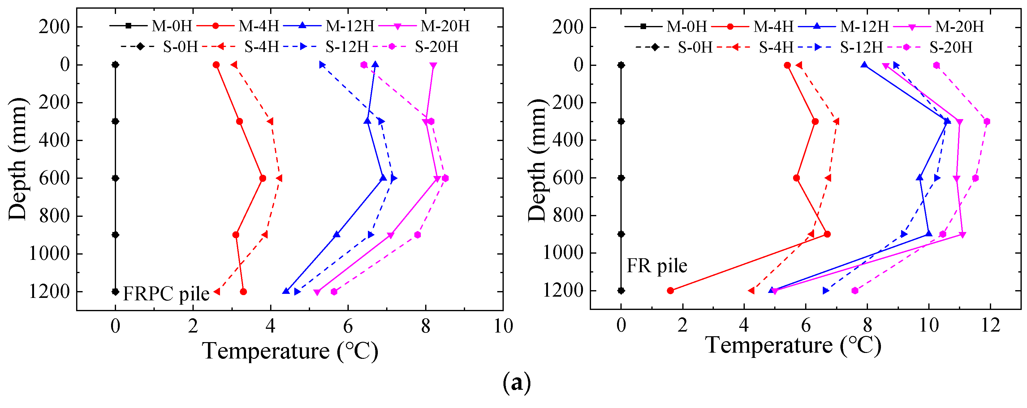 Applsci 13 11853 g006a