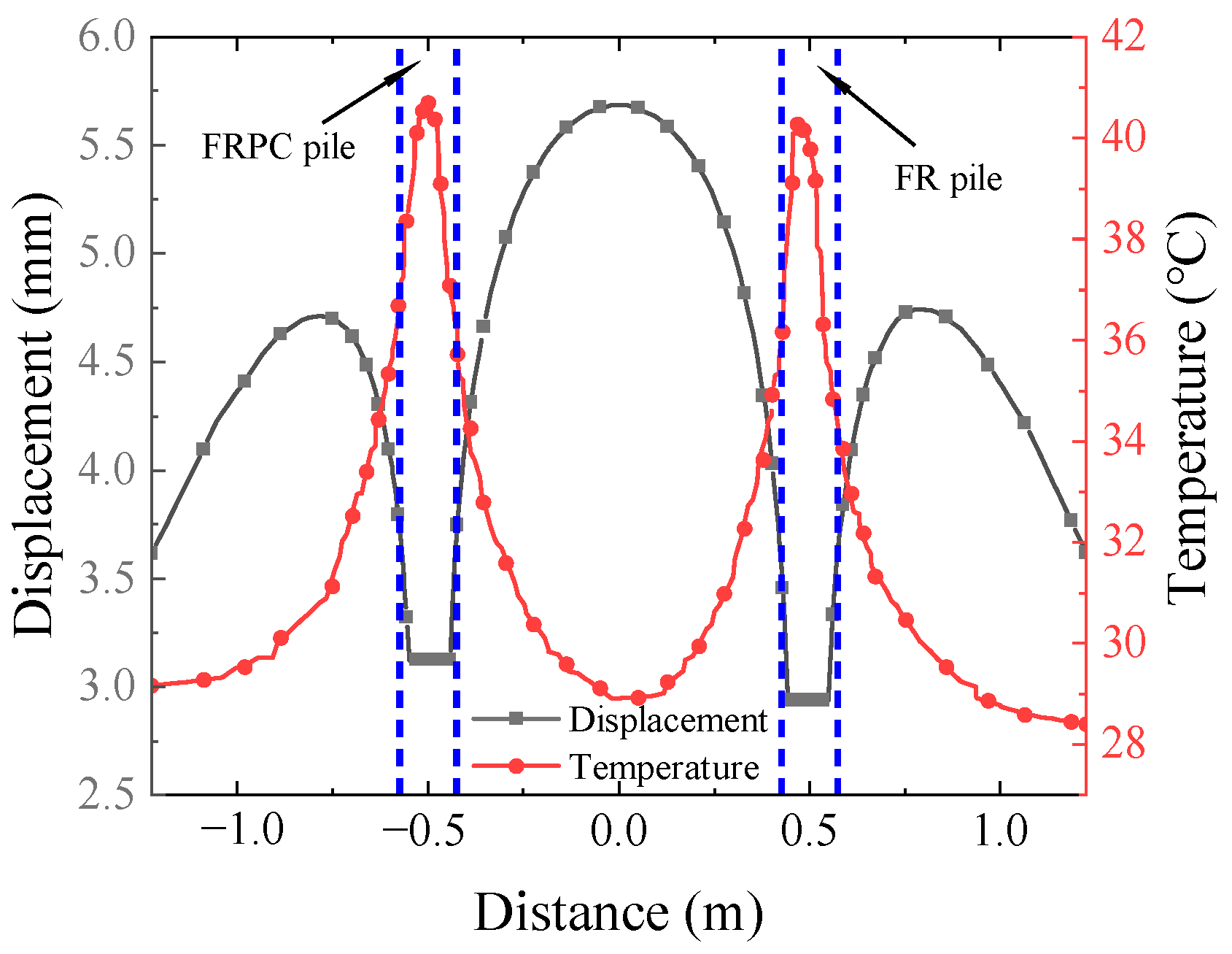 Applsci 13 11853 g010