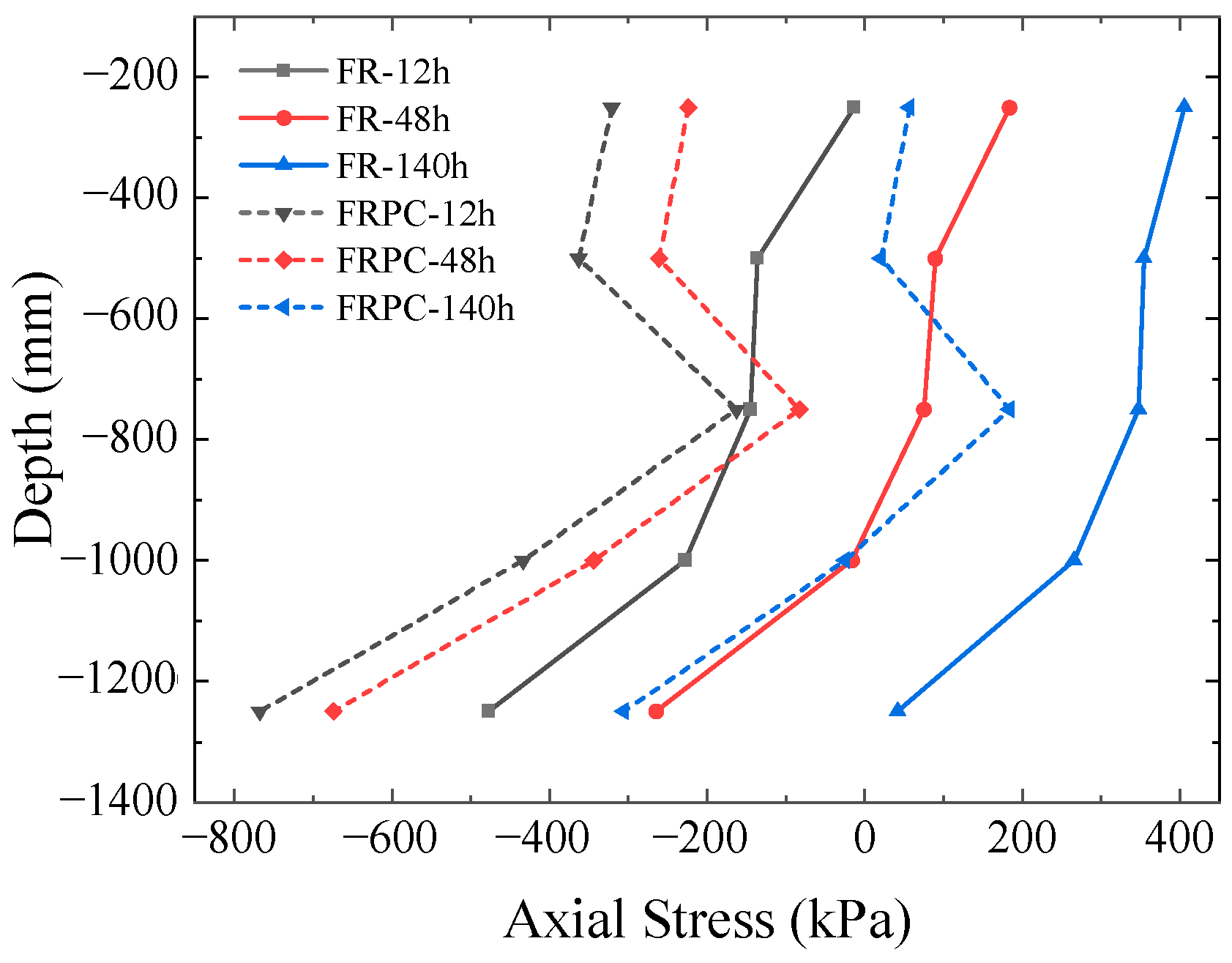 Applsci 13 11853 g011