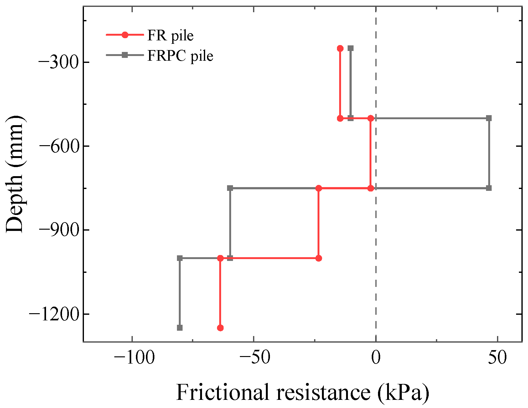 Applsci 13 11853 g012