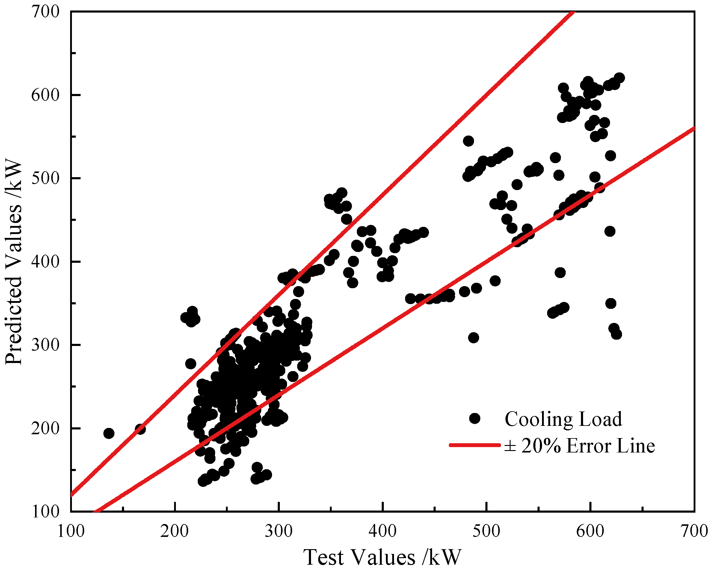 Applsci 13 11855 g006