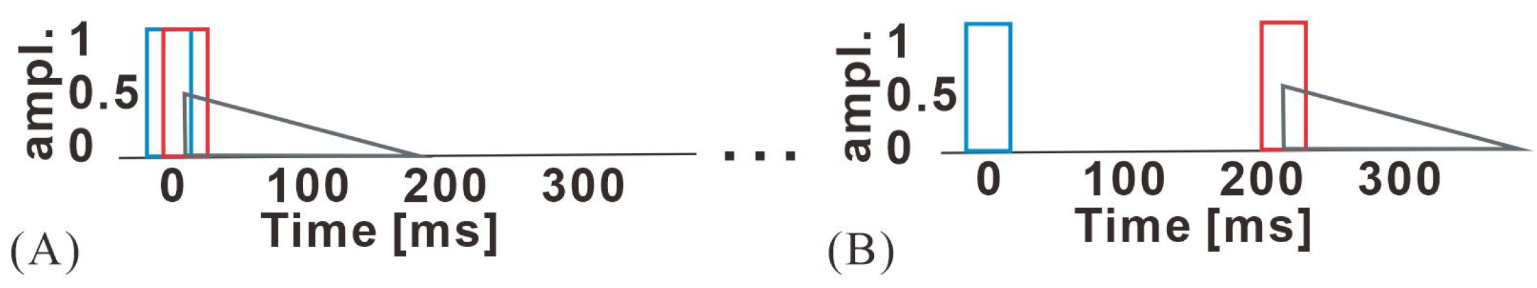 Applsci 13 11856 g002 Applsci 13 11856 g002