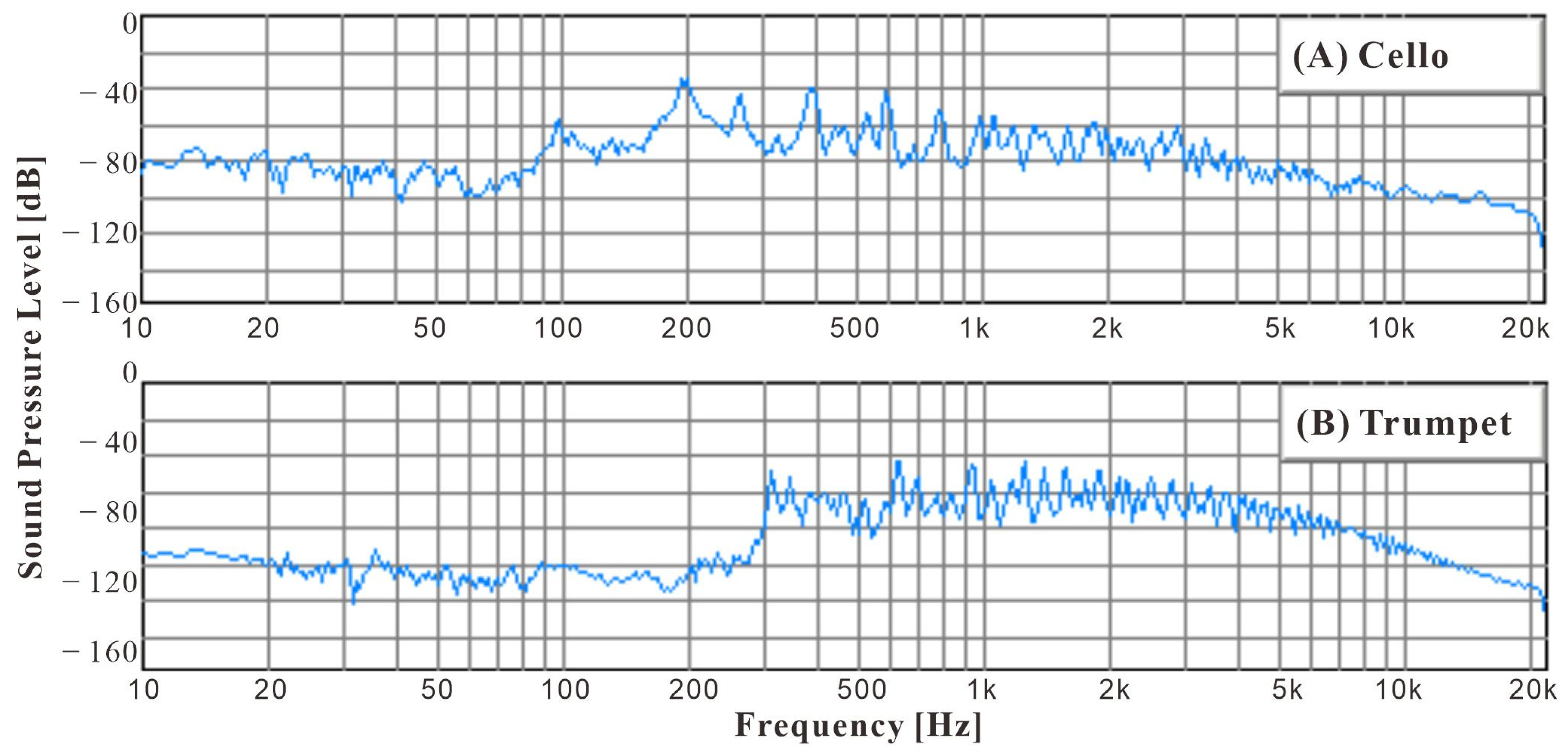 Applsci 13 11856 g005 Applsci 13 11856 g005