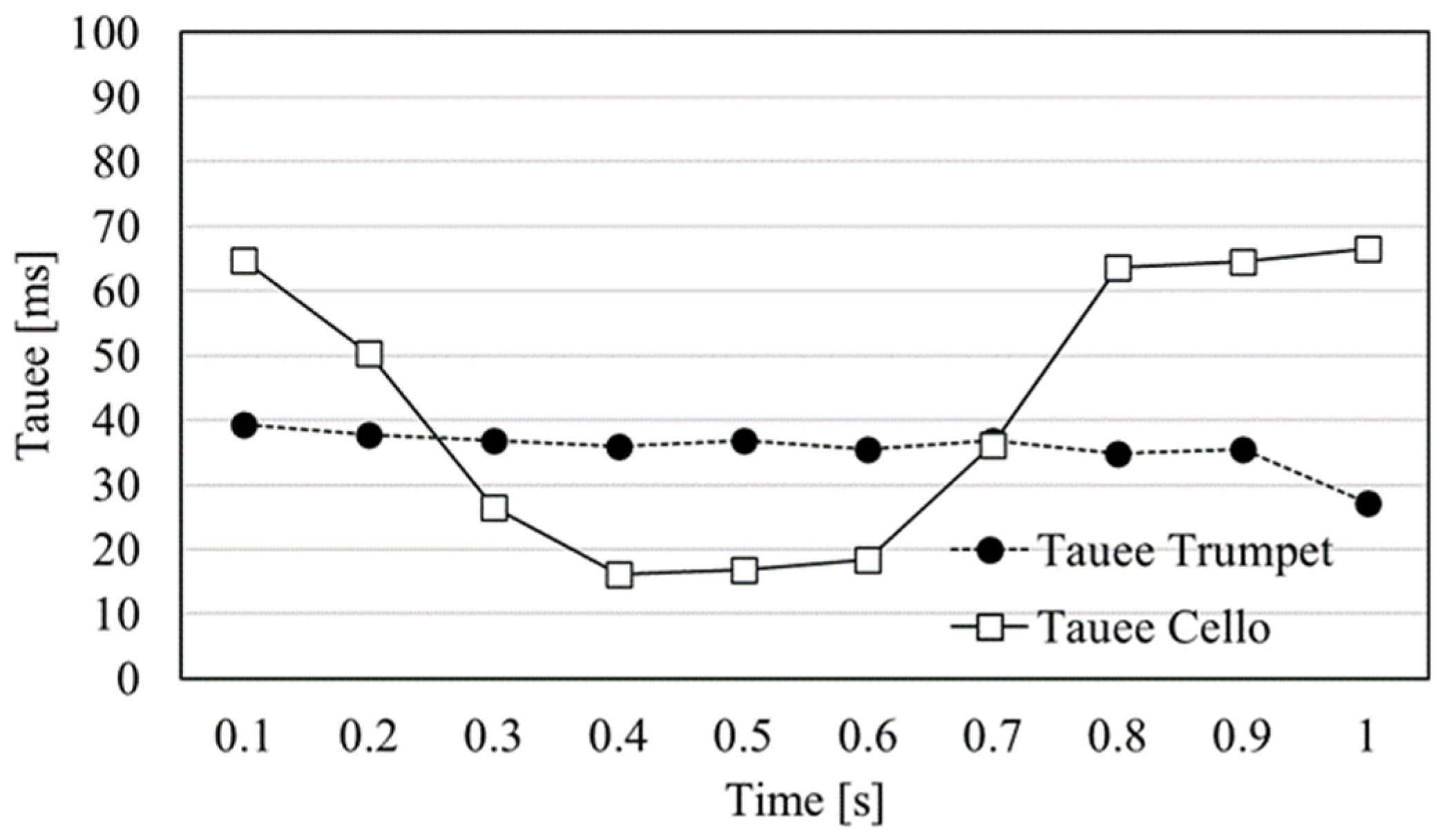 Applsci 13 11856 g006 Applsci 13 11856 g006