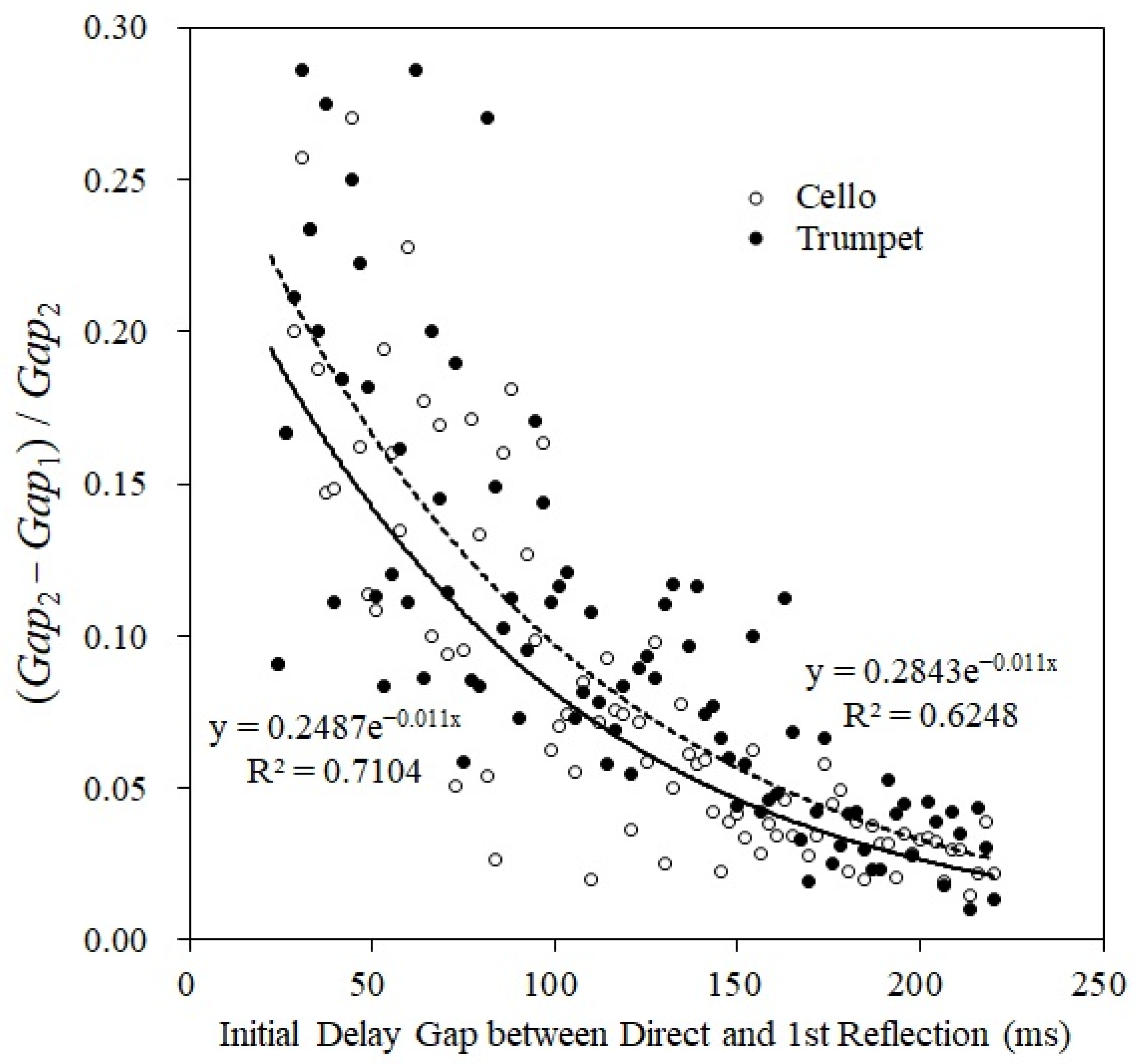 Applsci 13 11856 g007 Applsci 13 11856 g007
