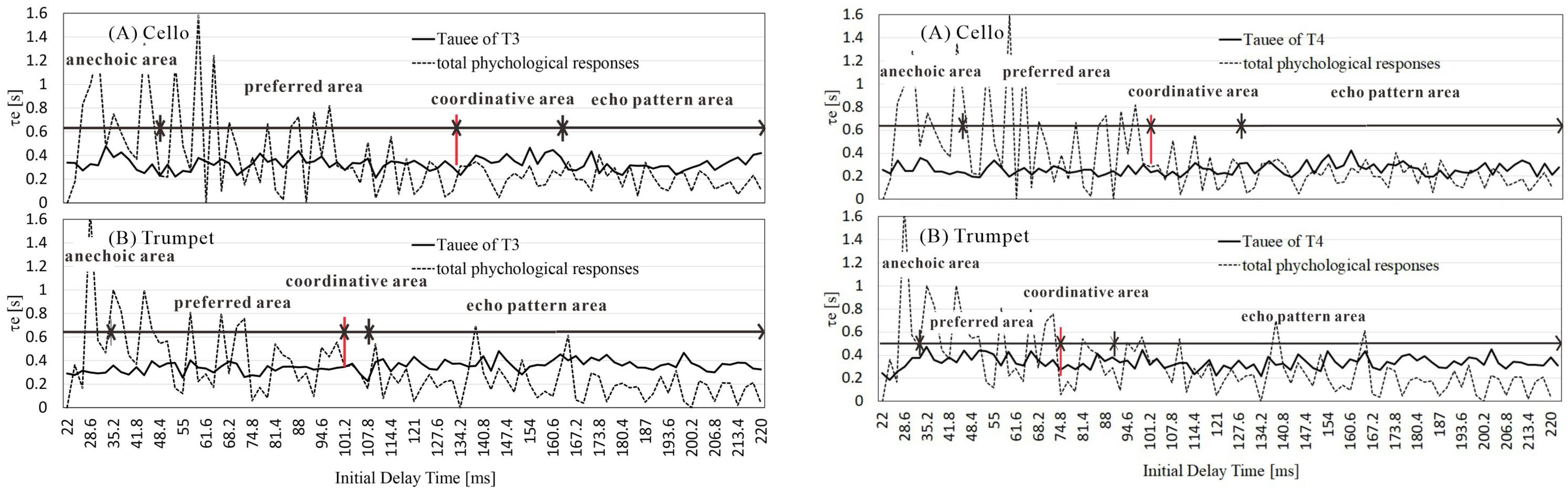 Applsci 13 11856 g010 Applsci 13 11856 g010