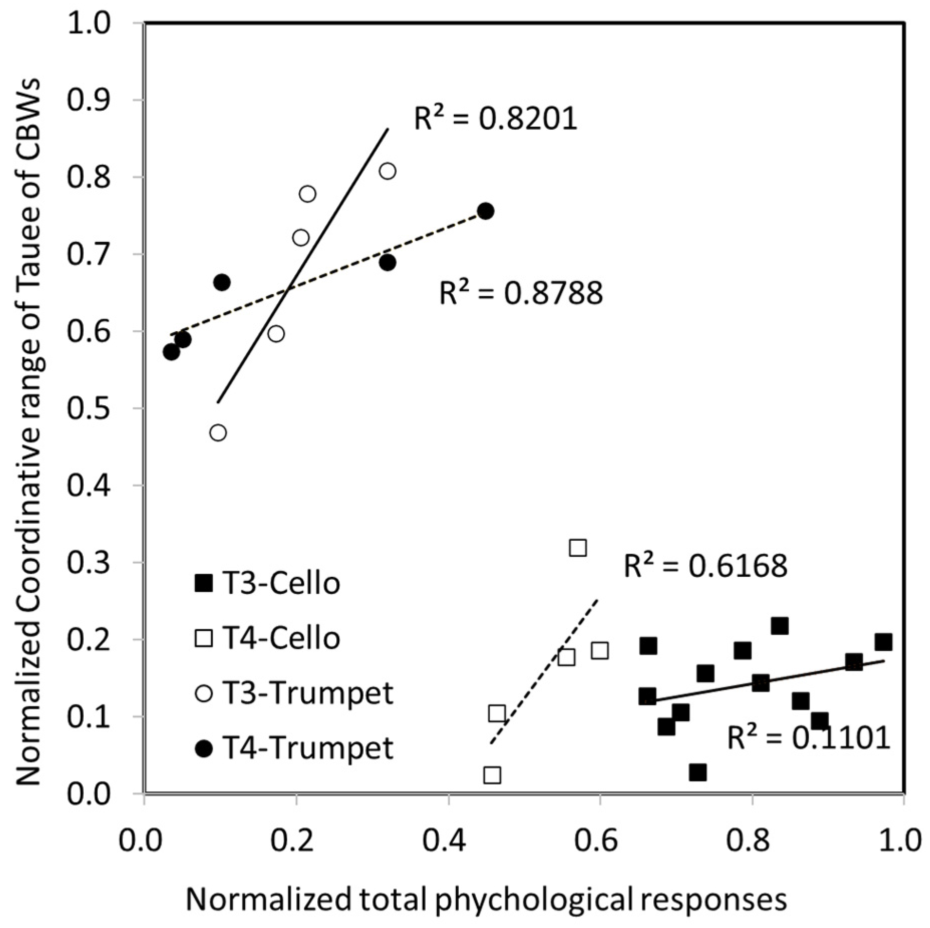 Applsci 13 11856 g011 Applsci 13 11856 g011