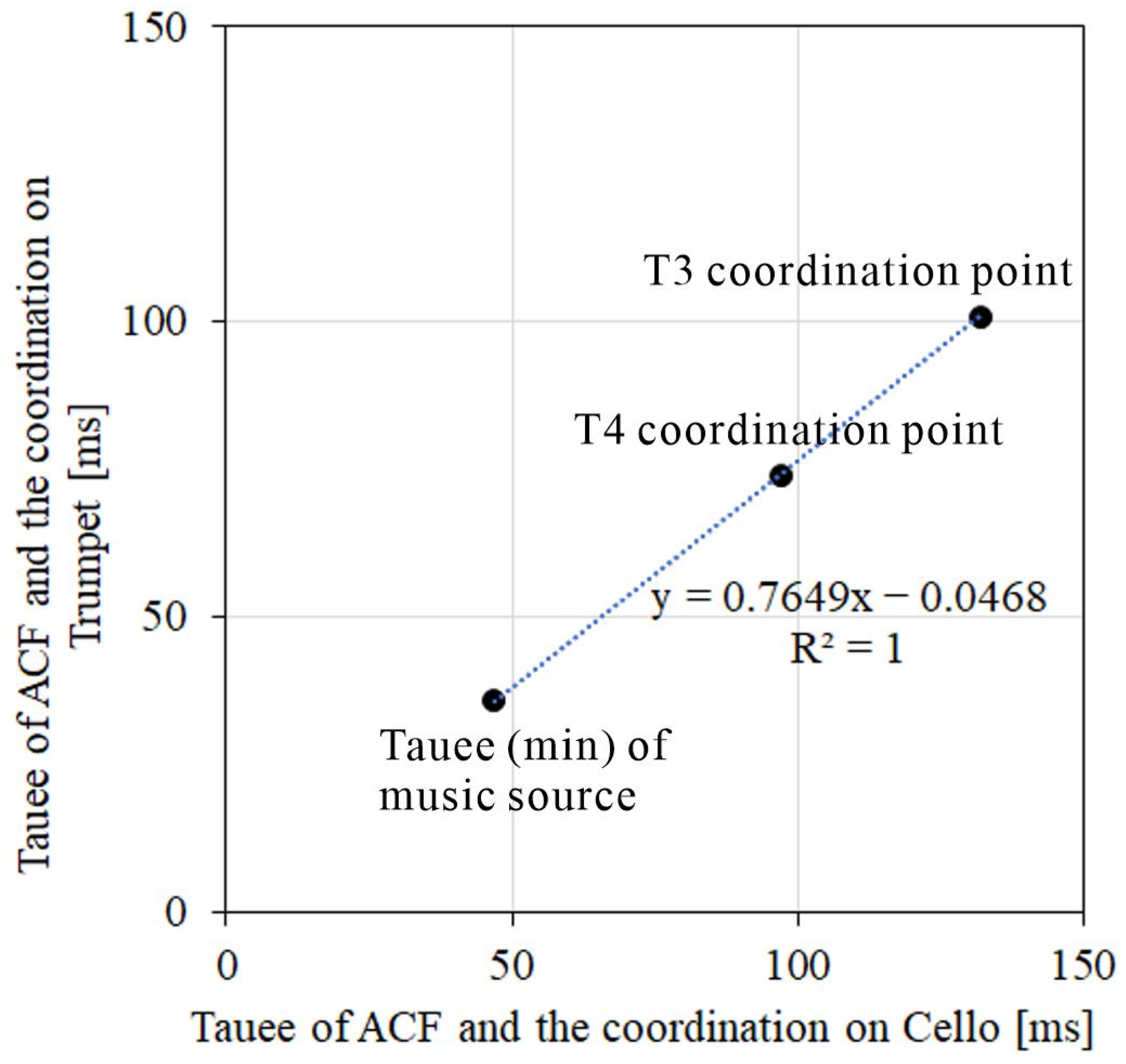 Applsci 13 11856 g012 Applsci 13 11856 g012