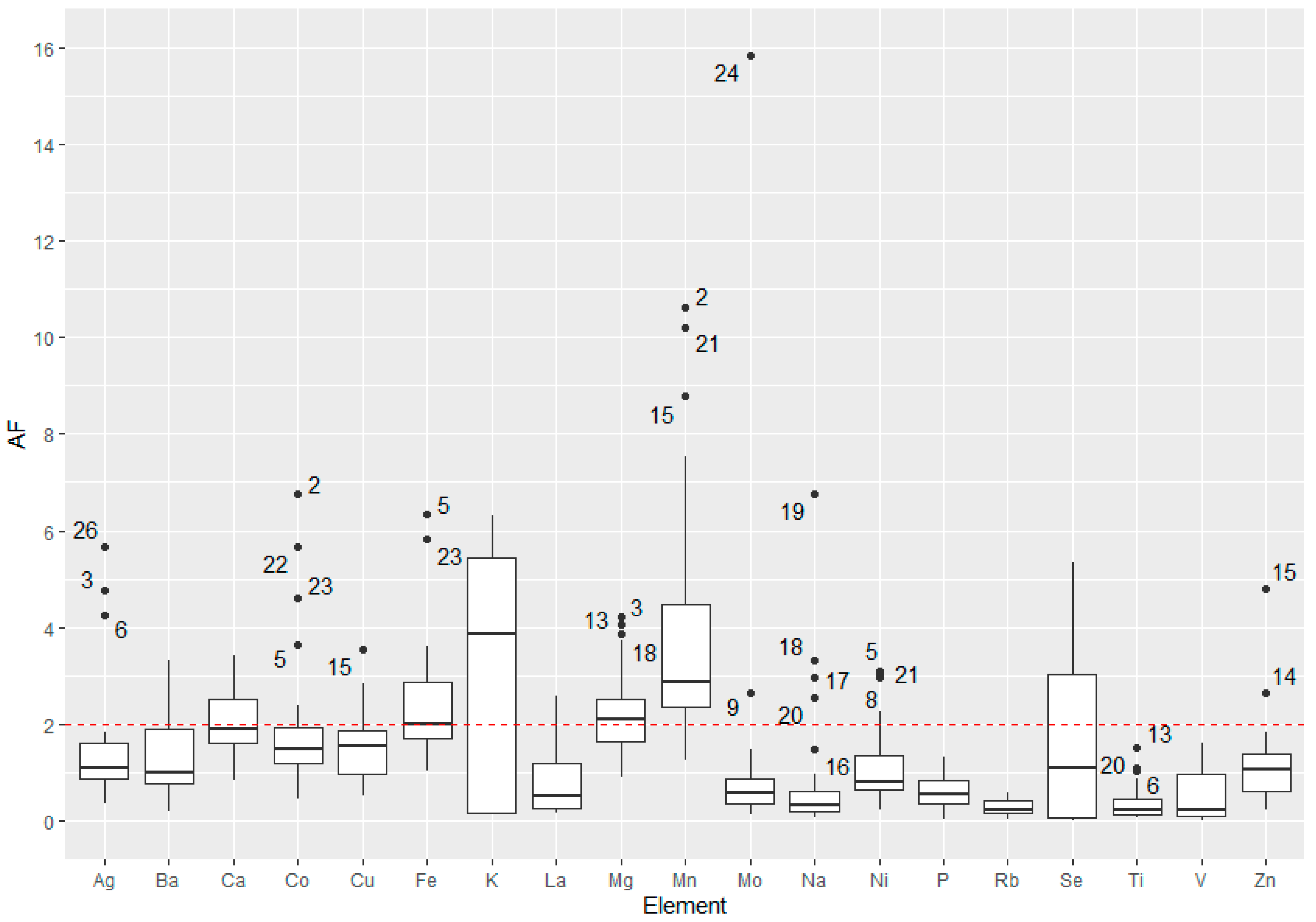 Applsci 13 11860 g006
