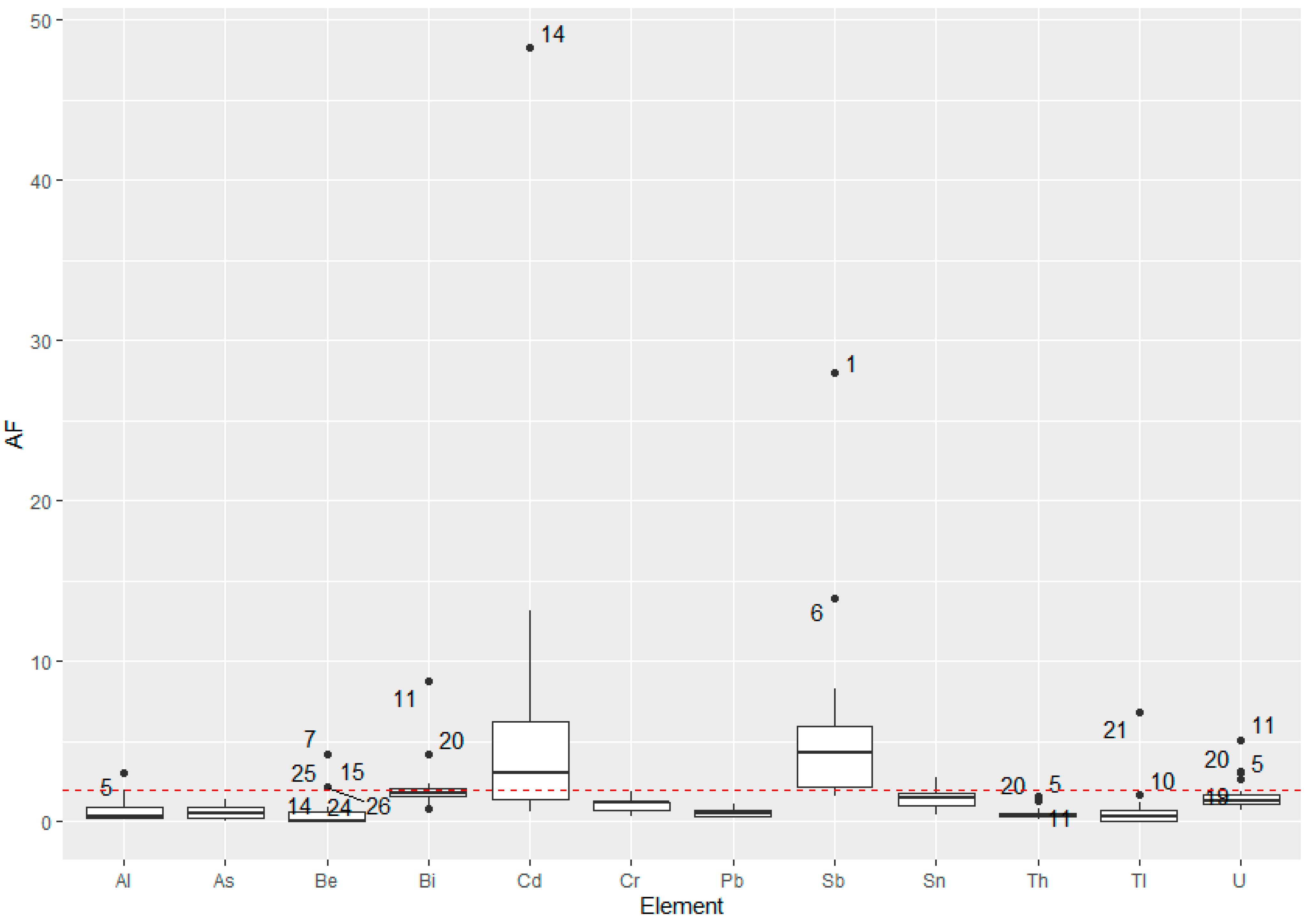 Applsci 13 11860 g007
