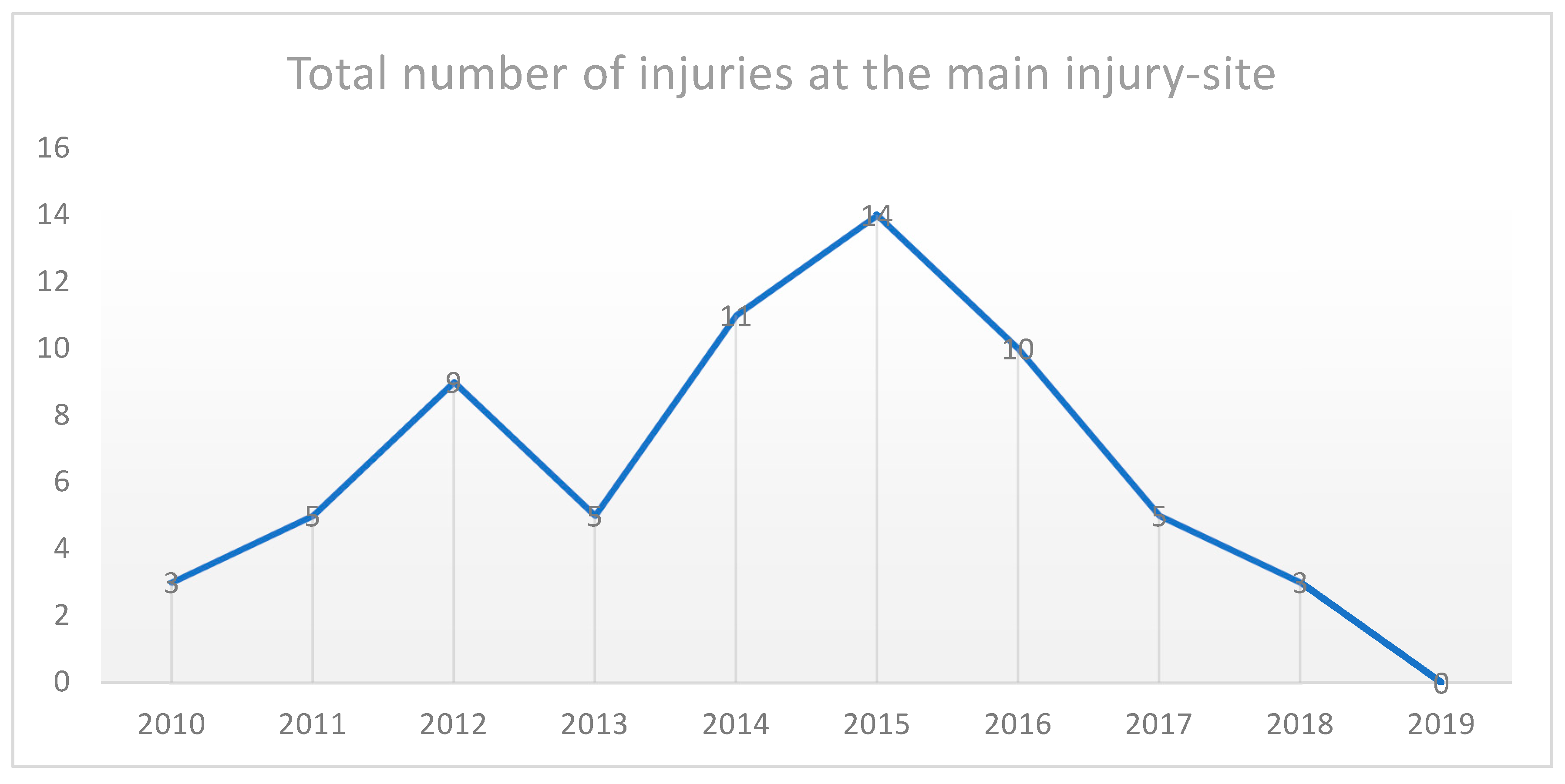 Applsci 13 11861 g0a1a