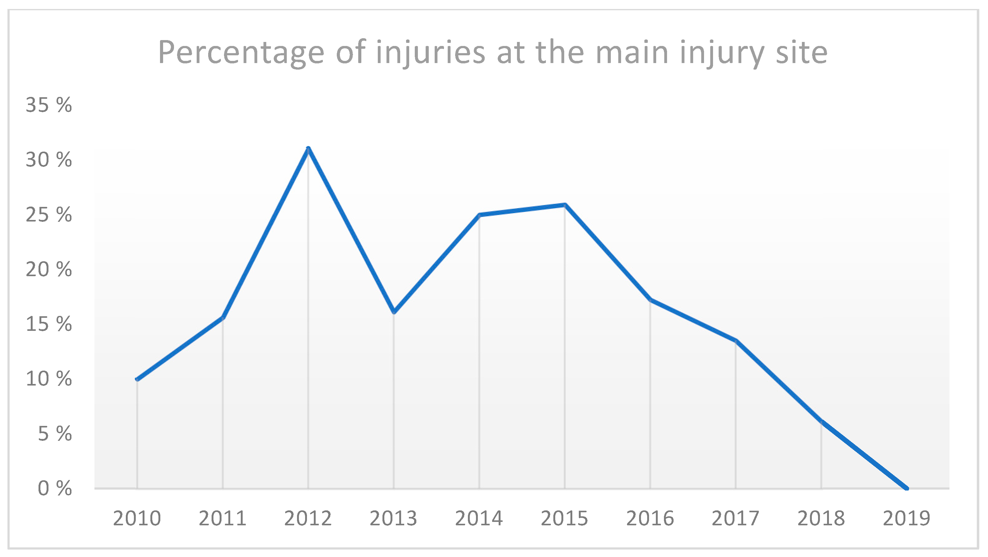 Applsci 13 11861 g0a1b