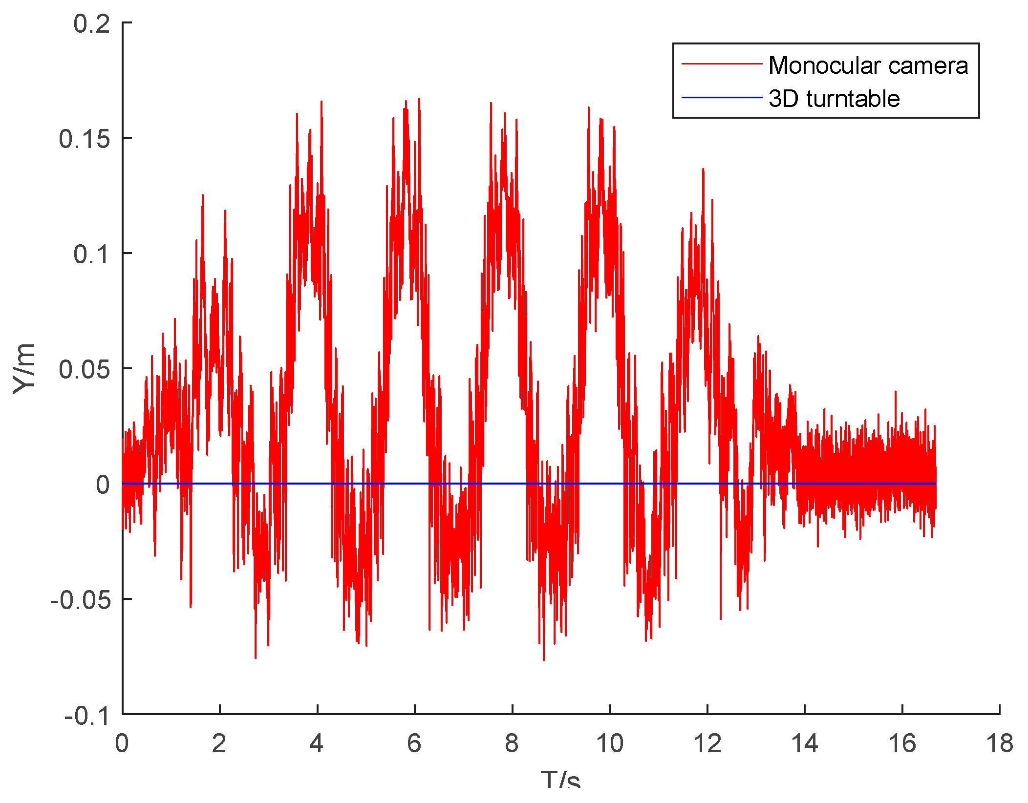 Applsci 13 11863 g010