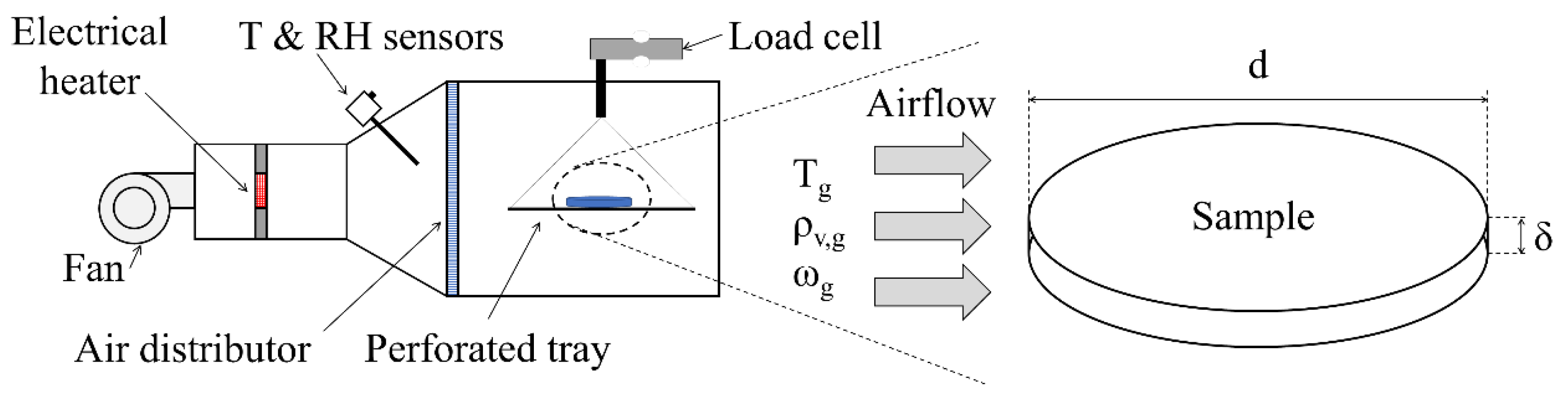 Applsci 13 11865 g001