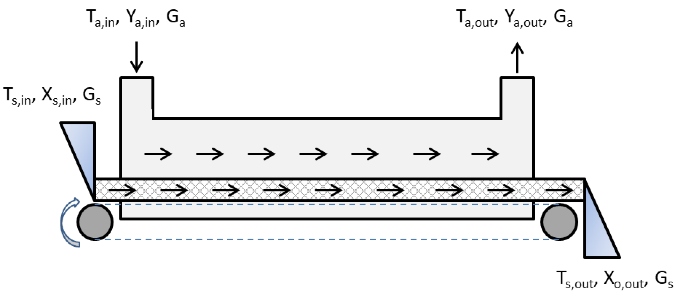 Applsci 13 11865 g002
