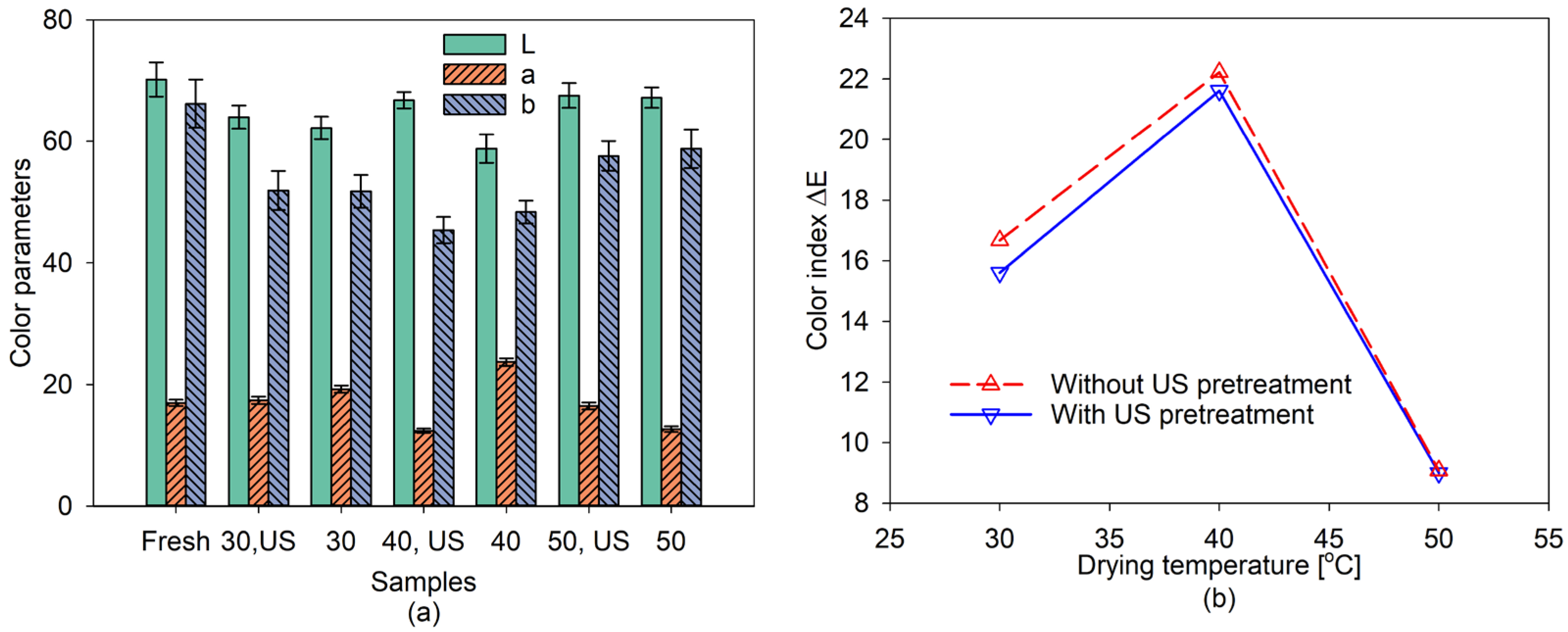 Applsci 13 11865 g004