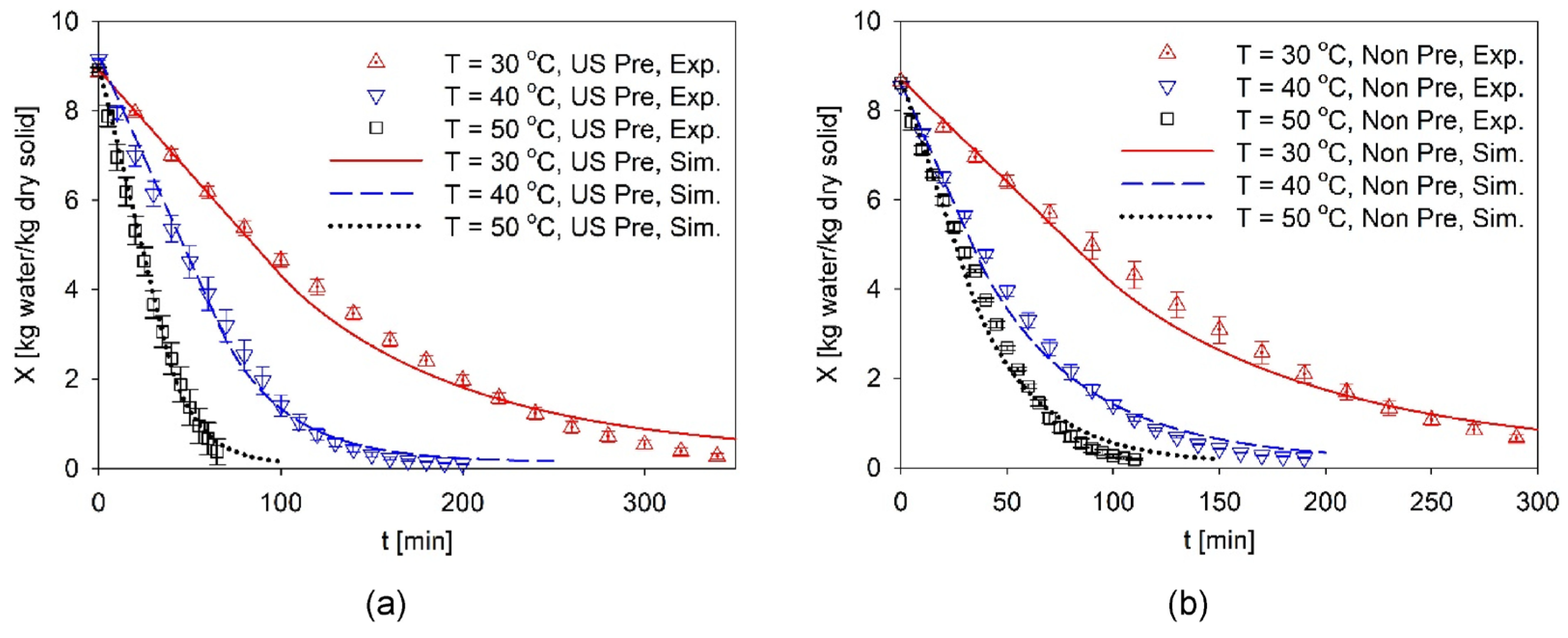 Applsci 13 11865 g005
