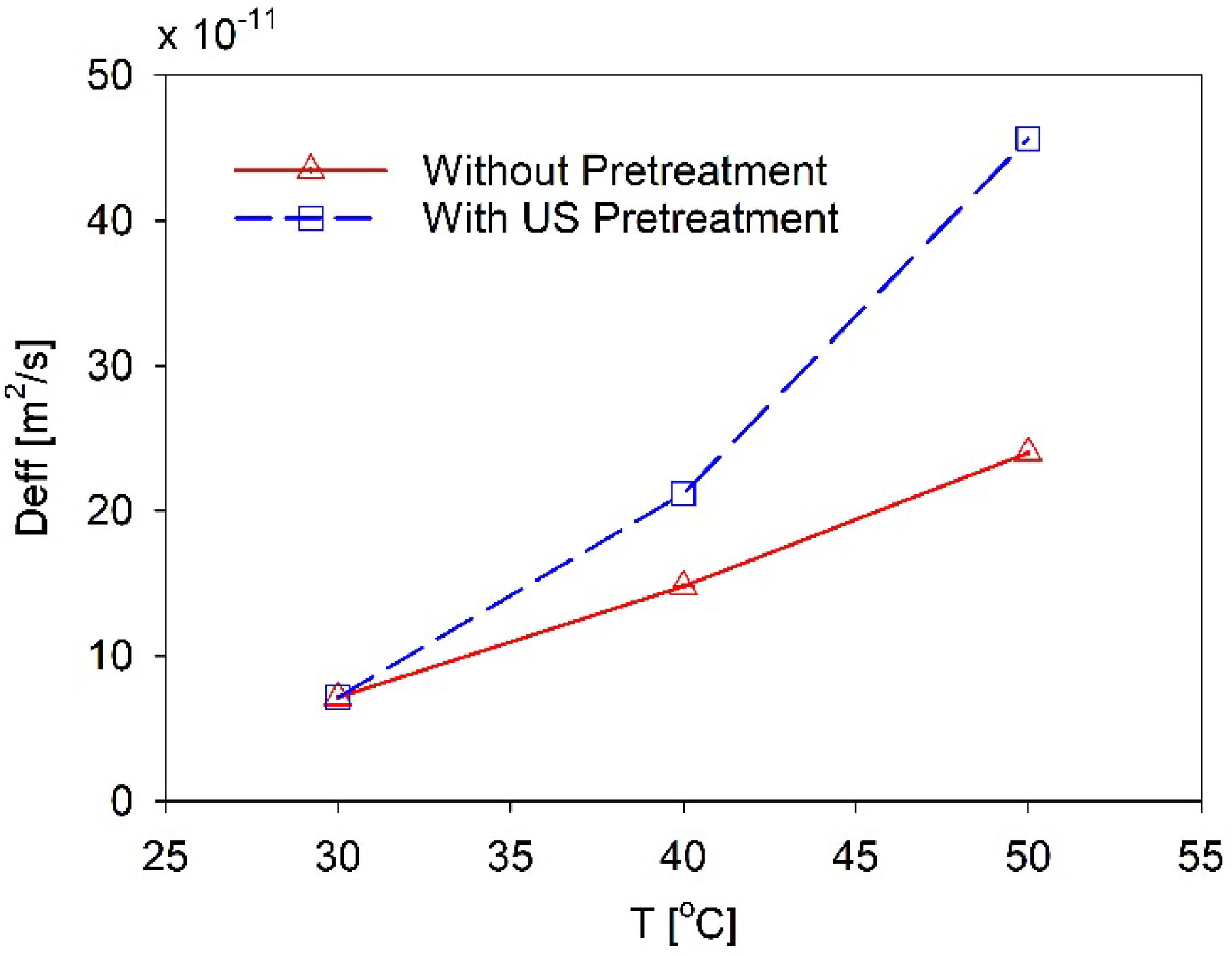 Applsci 13 11865 g006
