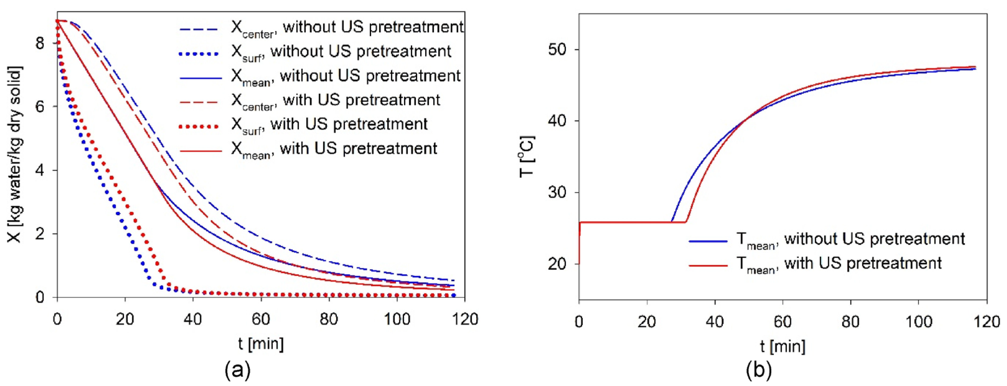 Applsci 13 11865 g007