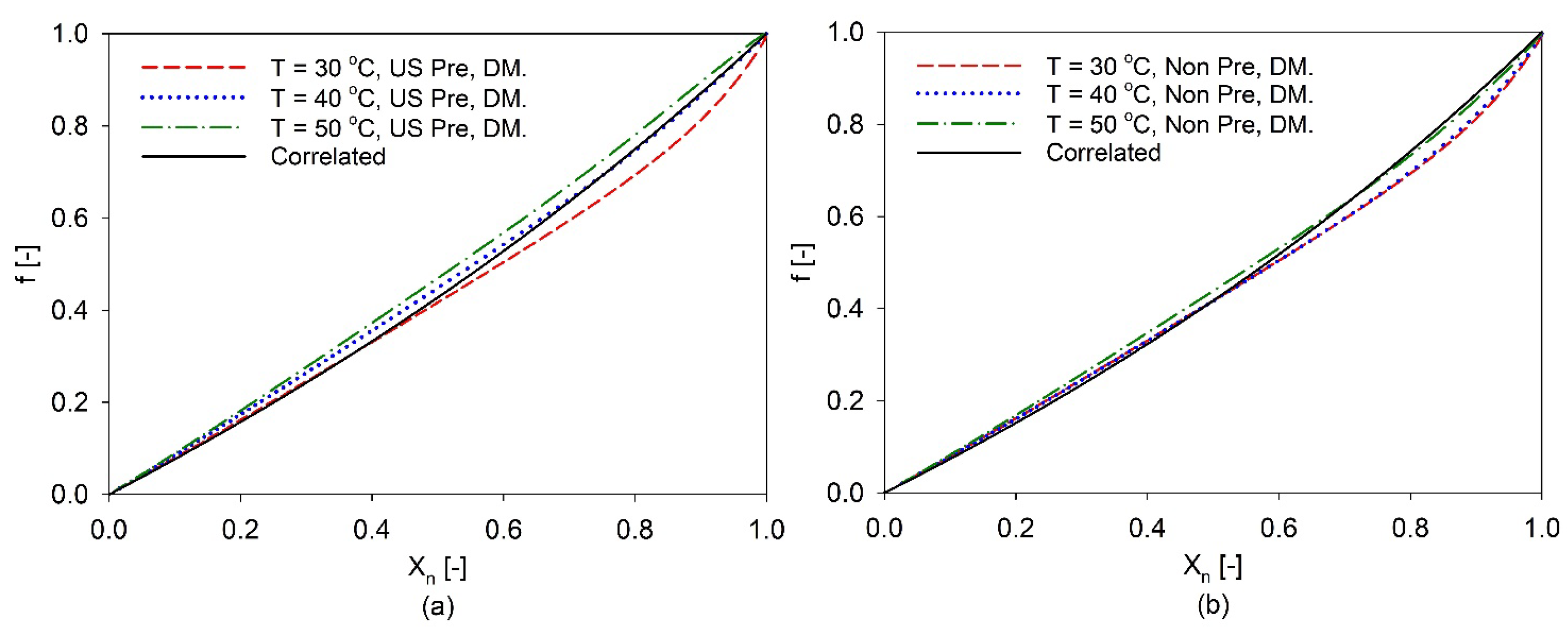 Applsci 13 11865 g010