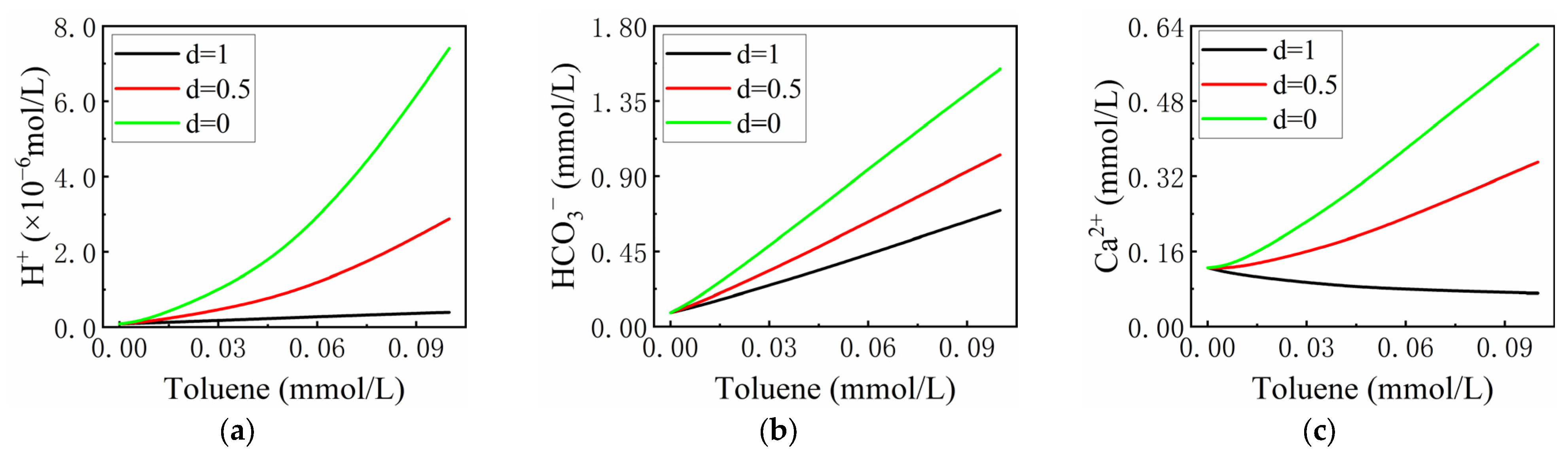Applsci 13 11867 g002