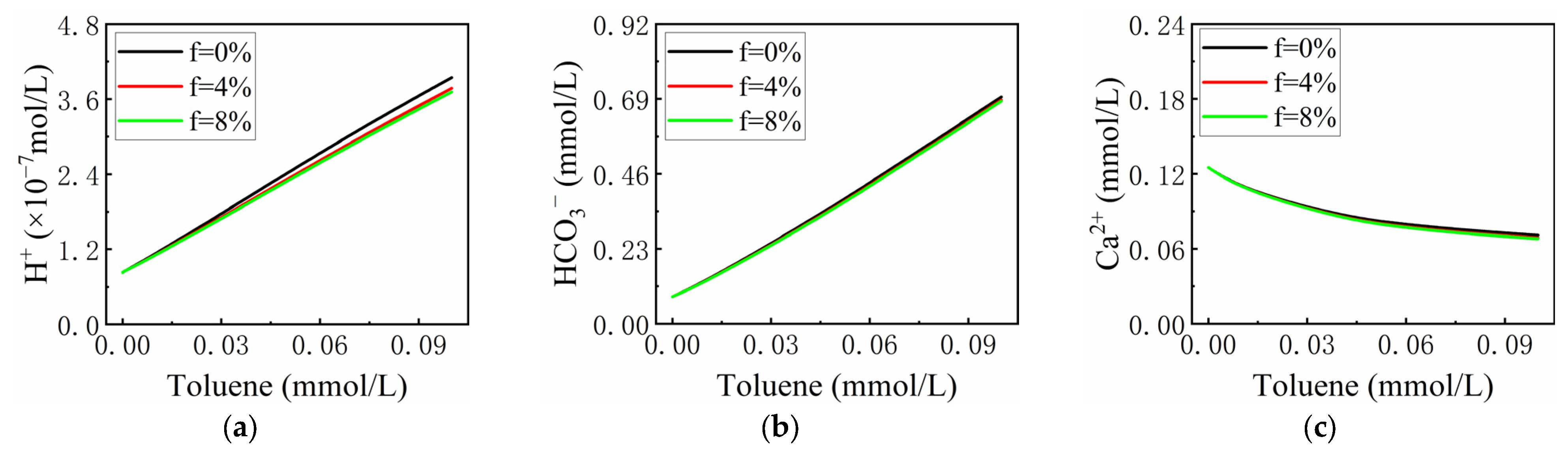 Applsci 13 11867 g003