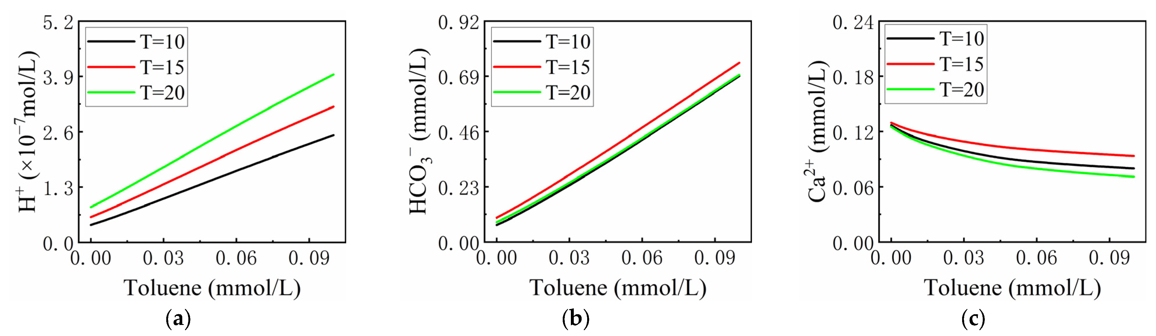 Applsci 13 11867 g004