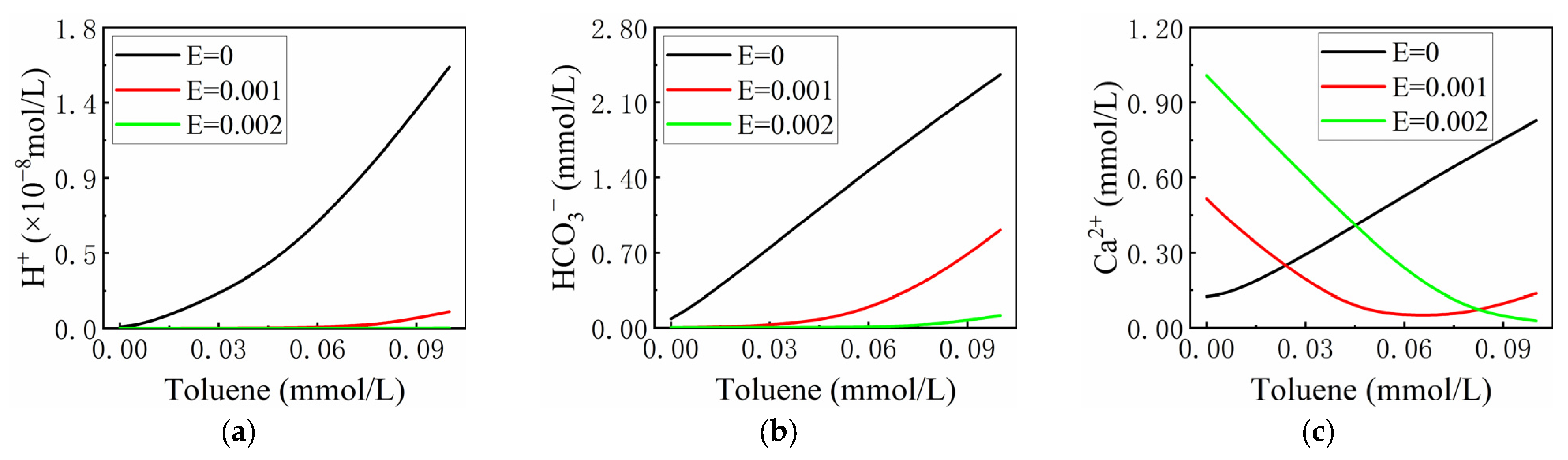 Applsci 13 11867 g005