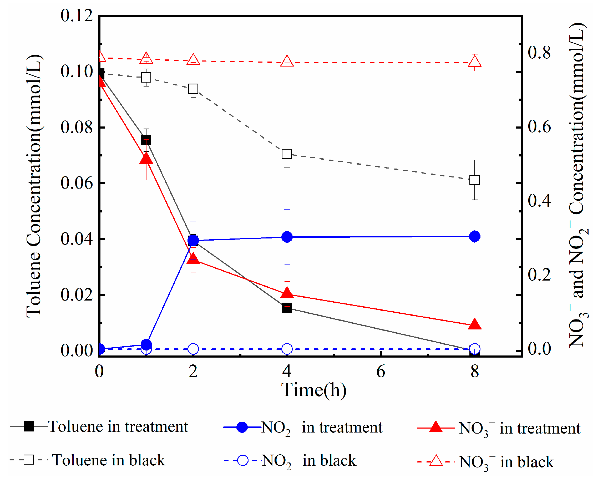 Applsci 13 11867 g006