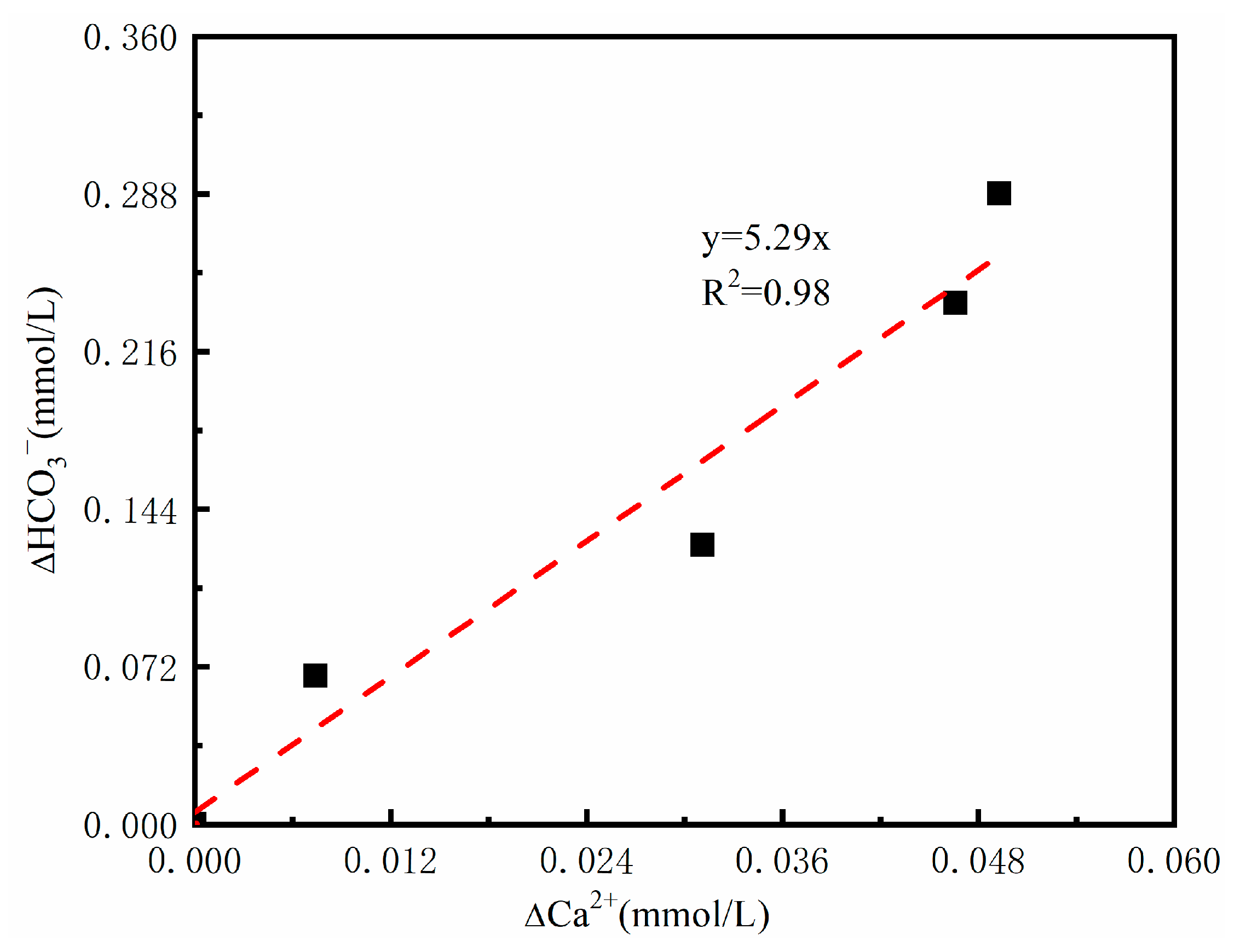 Applsci 13 11867 g007